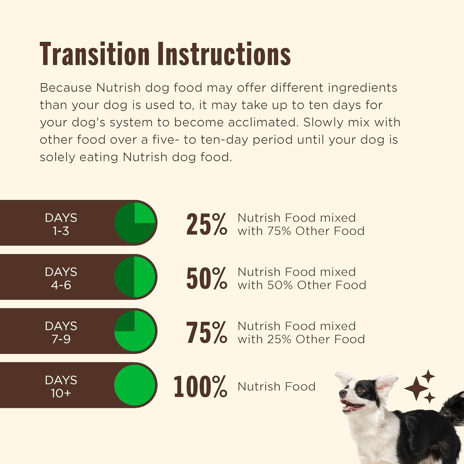 Nutrish Grain Free Dry Dog Food, Salmon & Sweet Potato Recipe, 23 lb. Bag (Rachael Ray) - Image 8