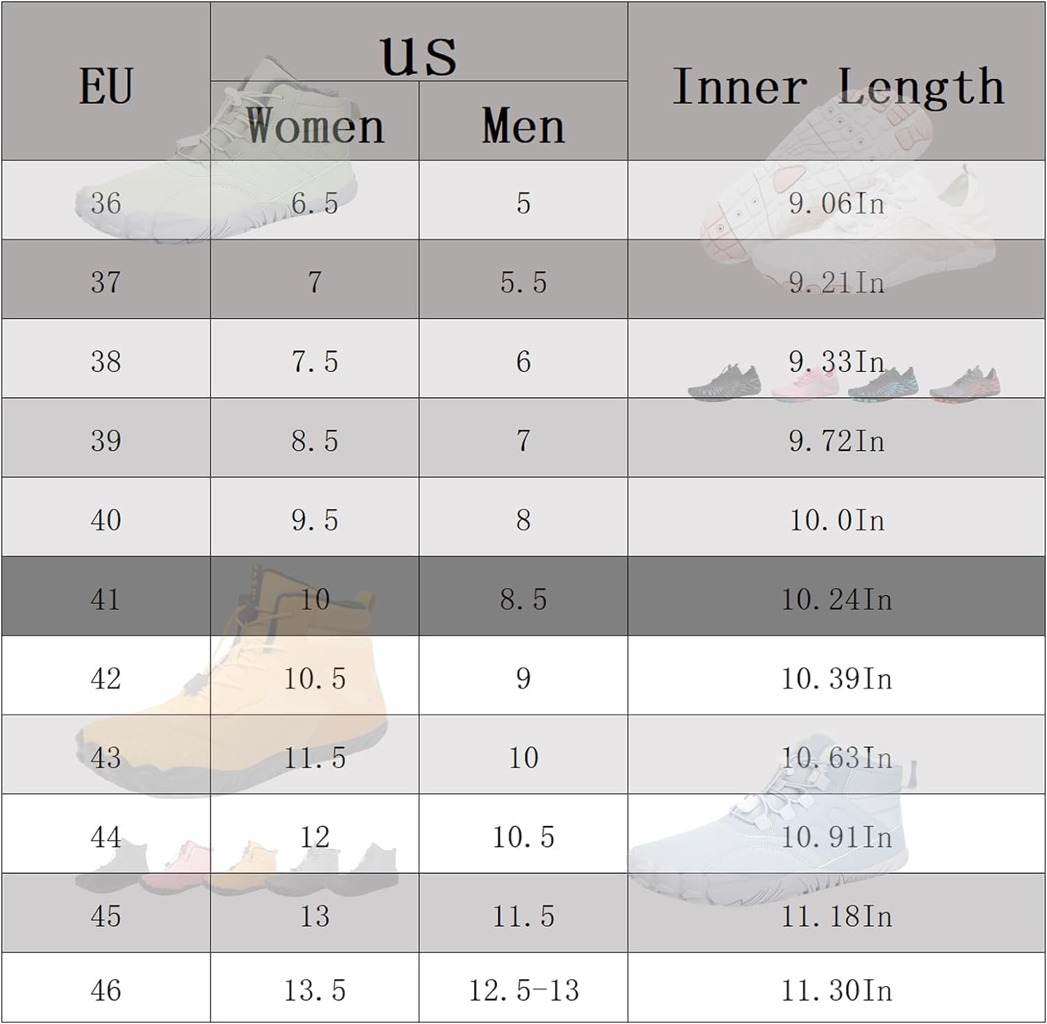 ELETON Barefoot Shoes Women Men,Wide Toe Hiking Barefoot Womens Footwear, Non-Slip Water Shoes Running Shoes Boots Sneakers Unisex - Image 4