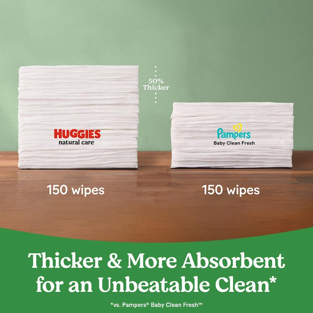 Huggies Natural Care Sensitive Baby Wipes, Unscented, Hypoallergenic, 99% Purified Water, 12 Flip-Top Packs (768 Wipes Total), Packaging May Vary - Image 3