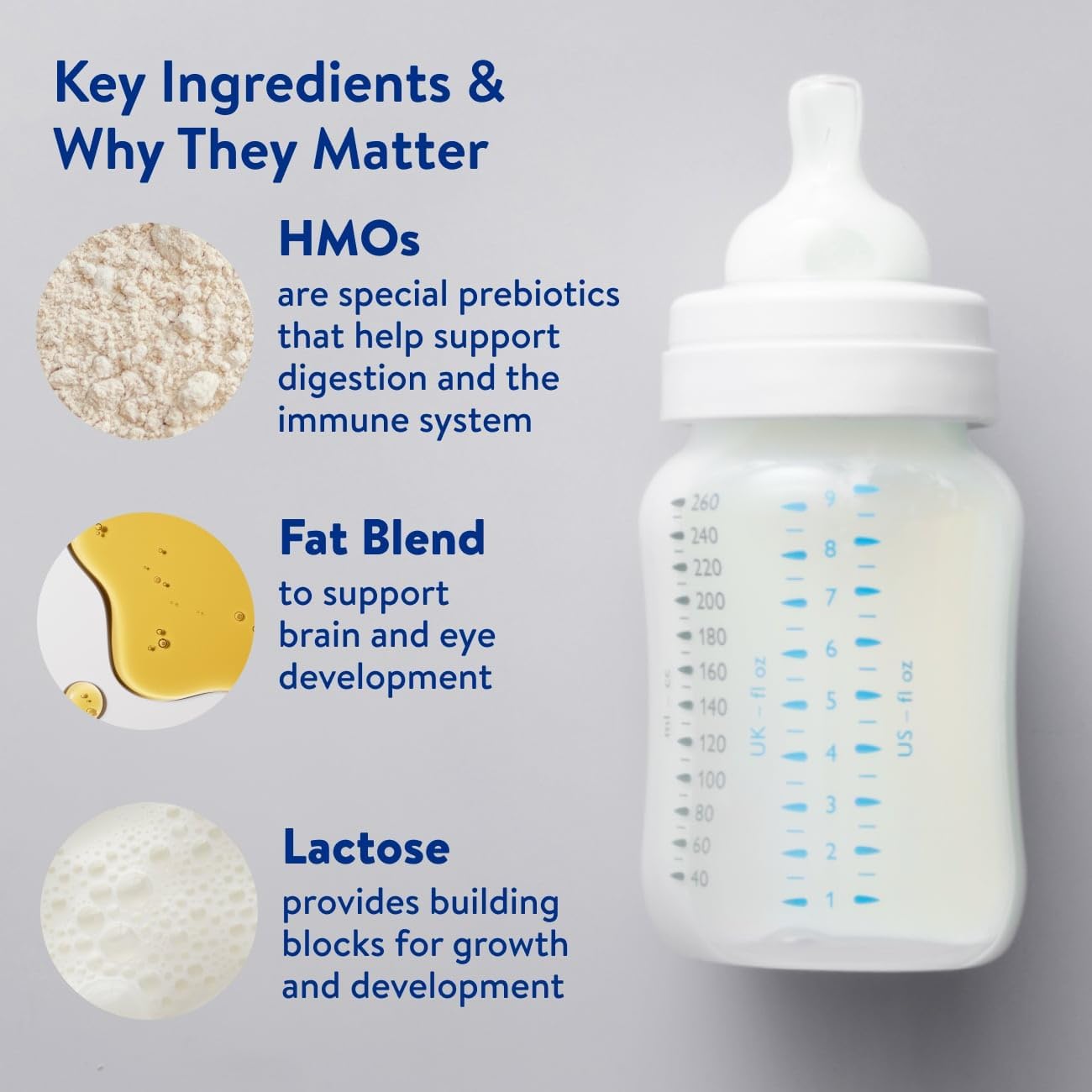 Similac 360 Total Care Infant Formula, Has 5 HMO Prebiotics, Our Closest Prebiotic Blend to Breast Milk, Non-GMO, Baby Formula, Ready to Feed, 8-fl-oz Bottle, Pack of 24 - Image 5