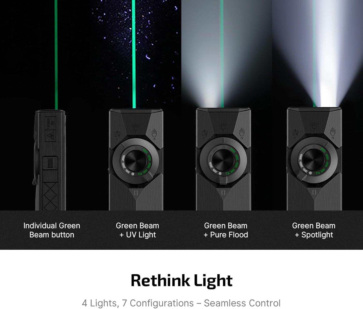 OLIGHT ArkPro Ultra EDC Flat Flashlight, Rechargeable Portable Flash Light, 1700 Lumens with White LED, UV and Green Beam for Working, Emergency, Camping, Everyday Carry (Onyx Black) - Image 5