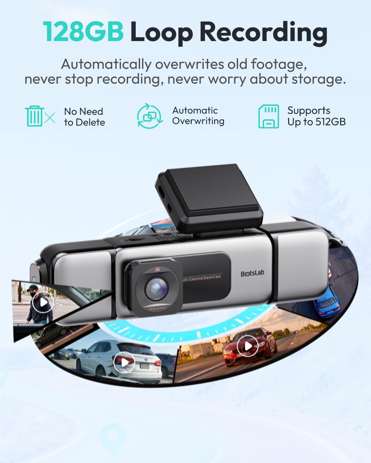 BOTSLAB 3K 4 Channel Dash Cam, 360° All-Sides View, Front and Rear Inside Car Camera with 3.18”Touch Screen, Dash Camera 24/7 Parking Mode, Built-in GPS 5.8GHz WiFi Voice Control, Free 128GB Card - Image 6