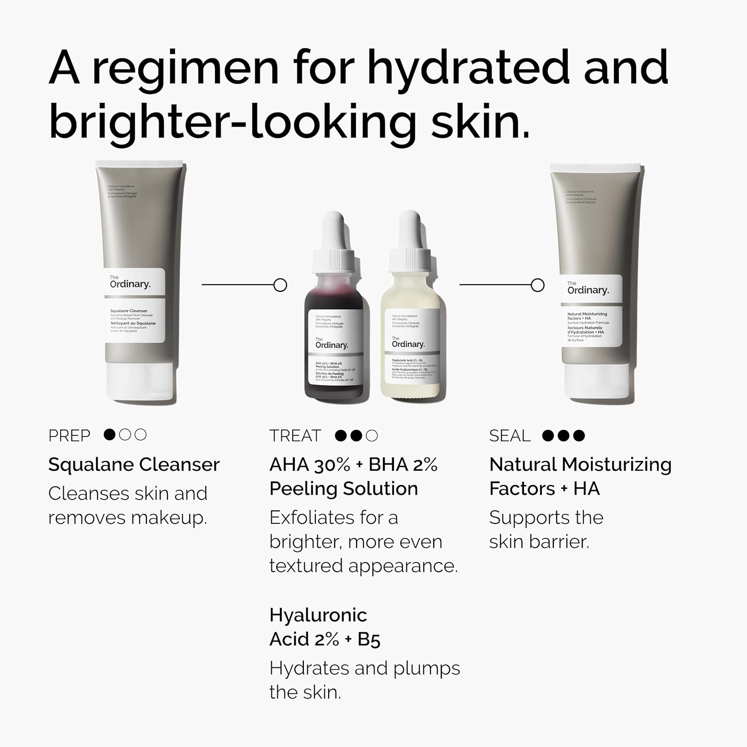 The Ordinary AHA 30% + BHA 2% Peeling Solution, Advanced Exfoliating Peel for Brighter Skin - Image 5