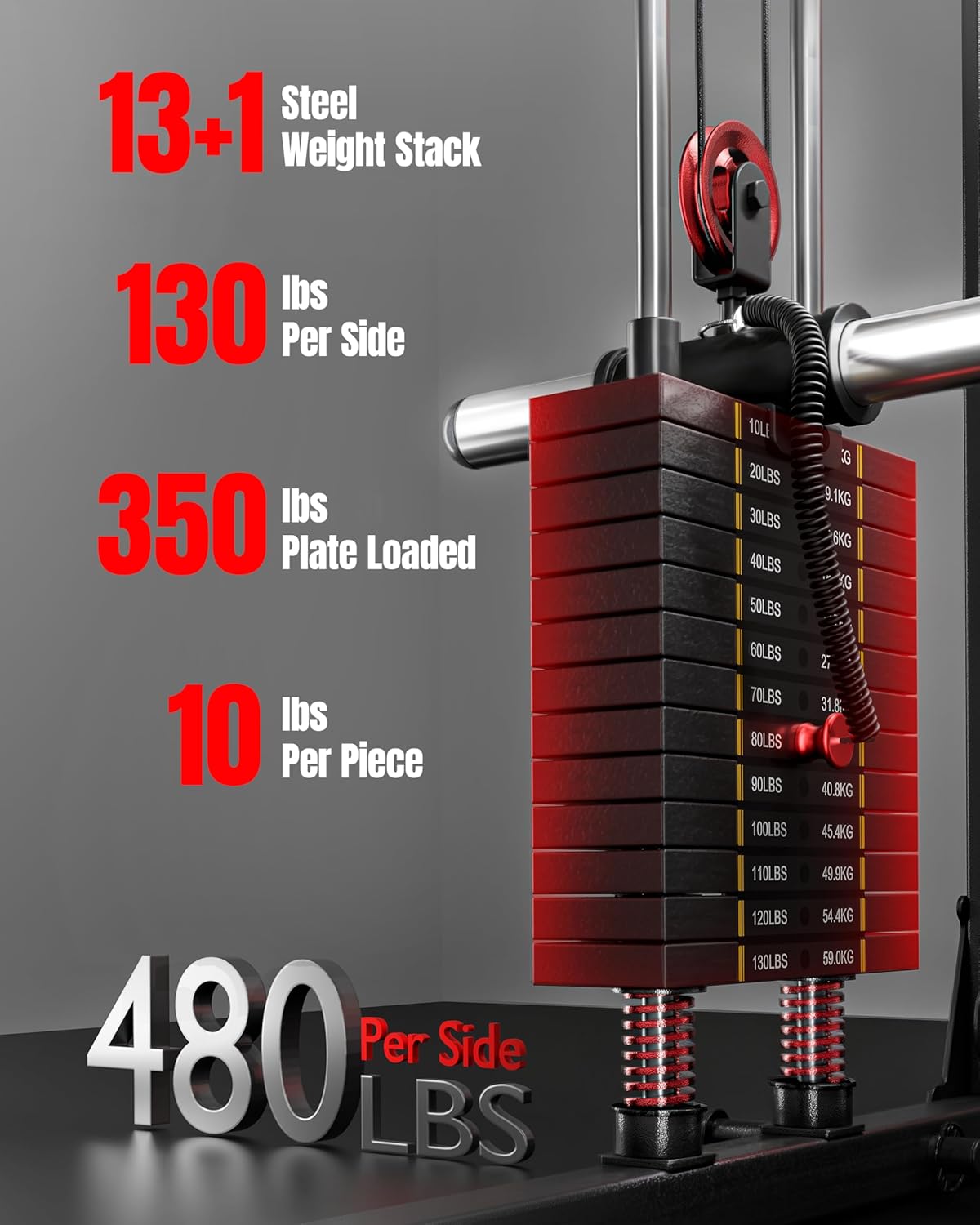 Mikolo M4 2.0 Smith Machine, 2200lbs Squat Rack with LAT-Pull Down System & Cable Crossover Machine, Training Equipment with Leg Hold-Down Attachment - Image 3