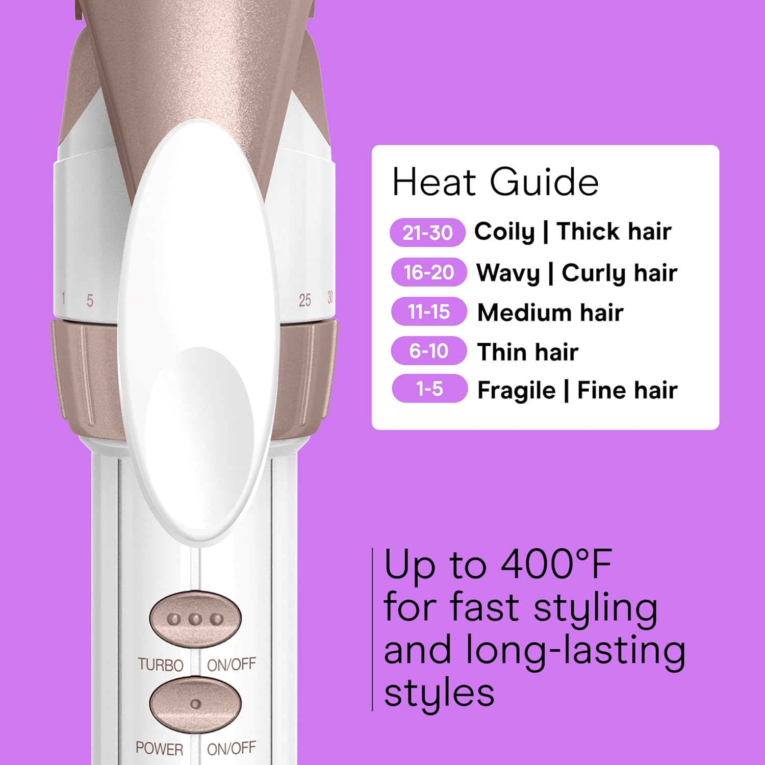Conair Double Ceramic 1-Inch Curling Iron, 1-Inch Barrel Creates Classic Curls, Hair Curler for Use on Short, Medium, & Long Hair, White/Rose Gold - Image 6