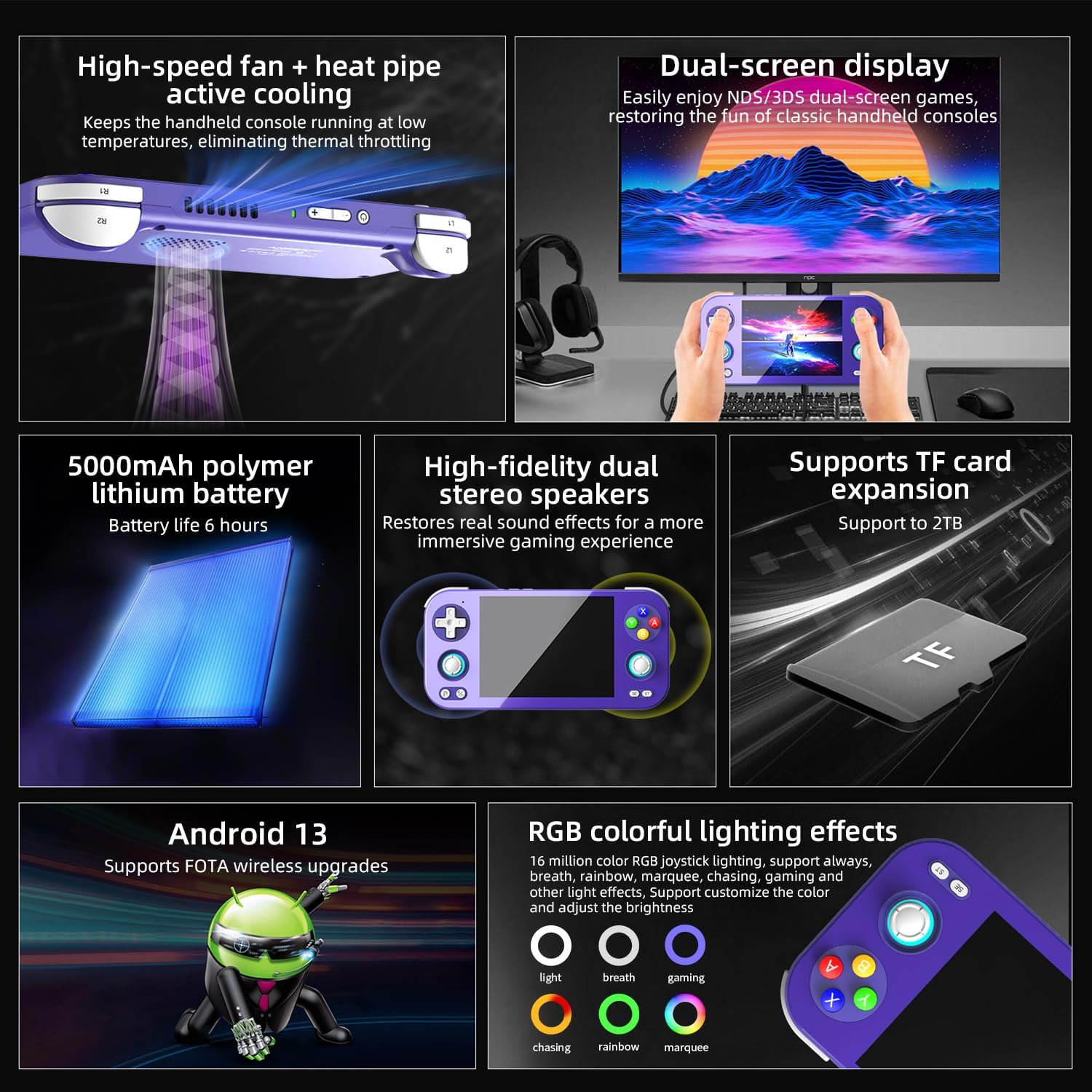 RG476H Retro Game Console Android 13 System Unisoc T820 RG 476H Handheld Game 4.7-inch LTPS Multi-Touch Screen Online Fighting Joystick Supports Output WiFi 5000mAh 8+ 128GB (RG476H-Purple-new) - Image 5