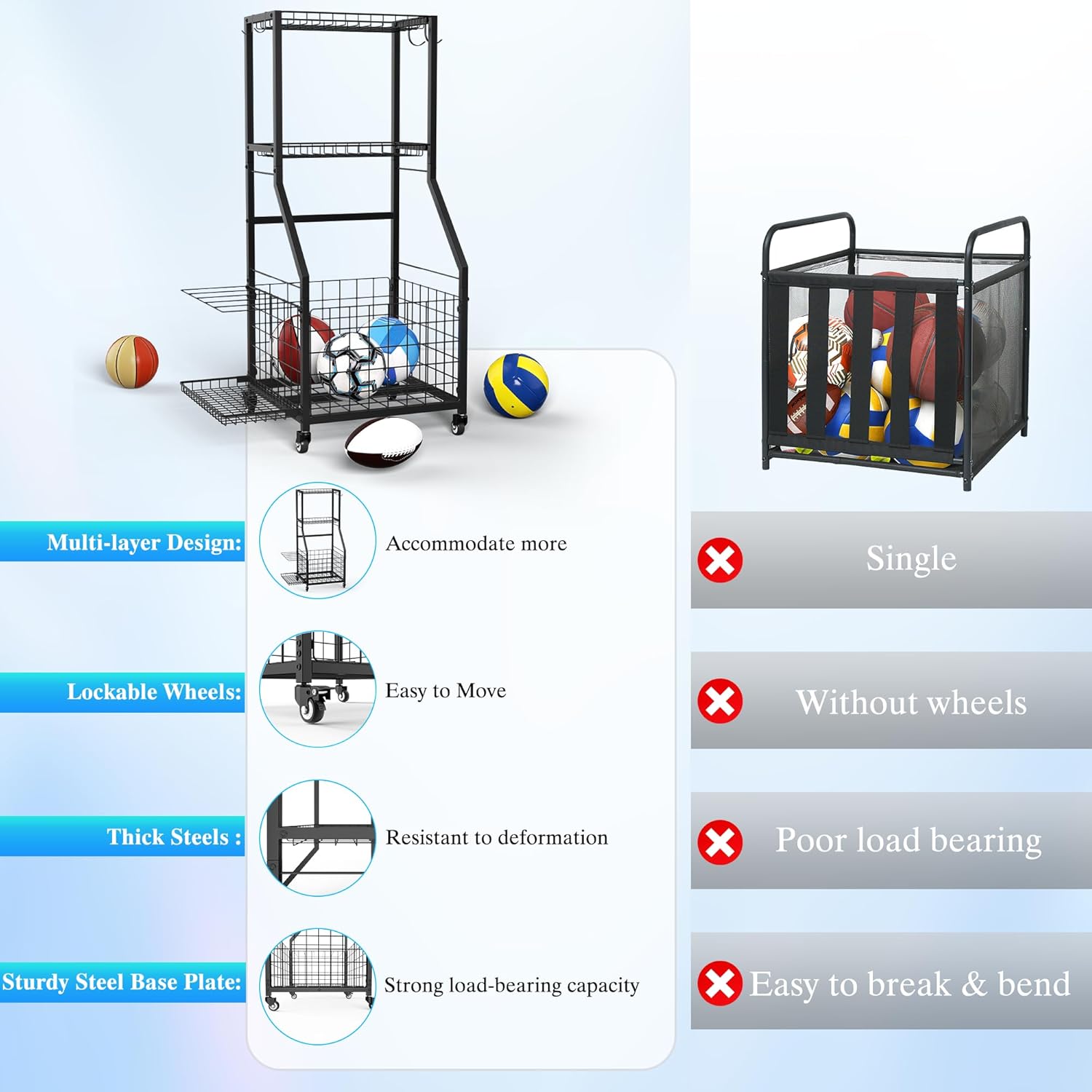 Sports Equipment Garage Organizer,Garage Ball Storage Rack for Sports with Wheels-Upgraded 3 Layers Sports Organizer Rack Outdoor Basketball Racks for Balls with Holder and Hooks - Image 7