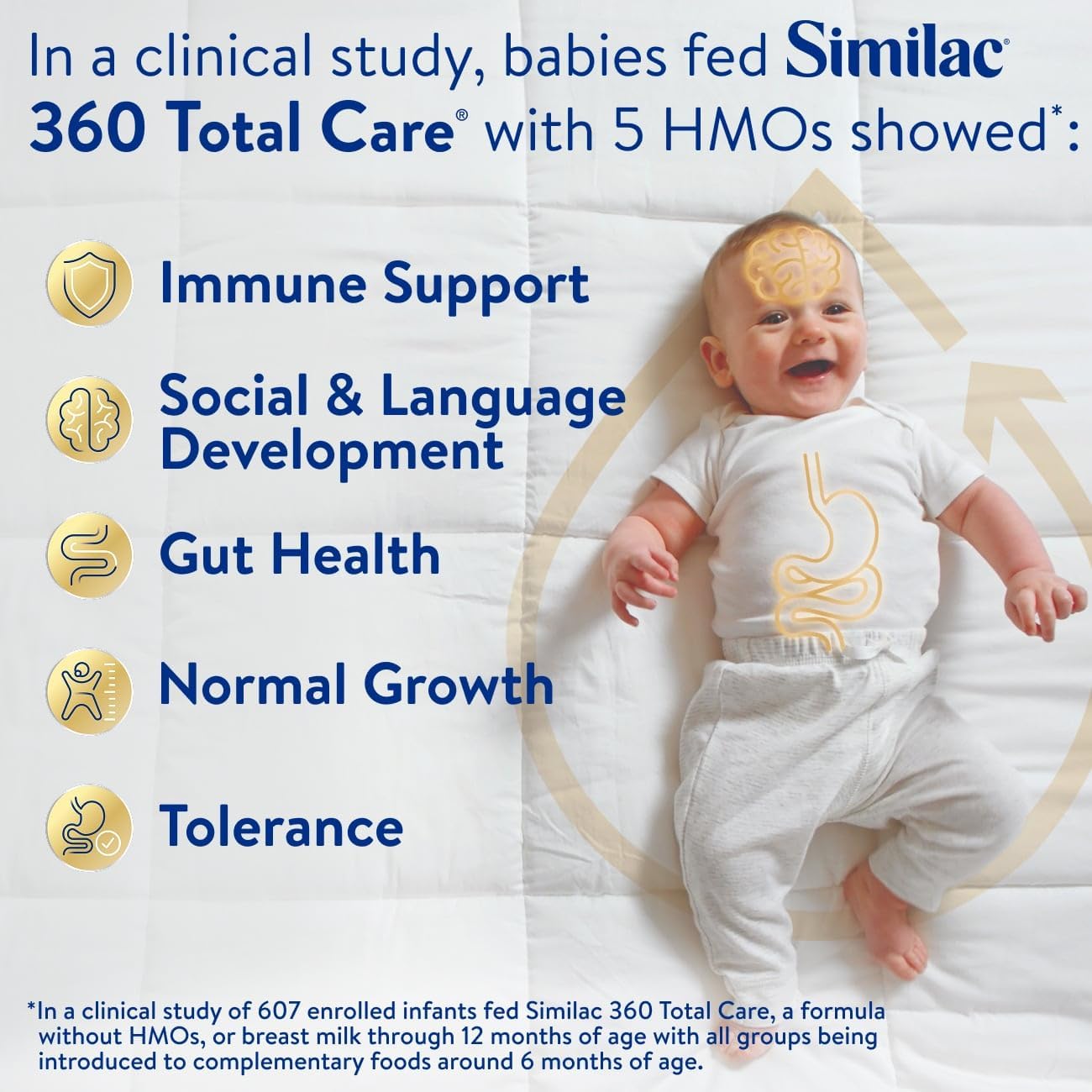 Similac 360 Total Care Infant Formula, Has 5 HMO Prebiotics, Our Closest Prebiotic Blend to Breast Milk, Non-GMO, Baby Formula, Ready to Feed, 8-fl-oz Bottle, Pack of 24 - Image 3