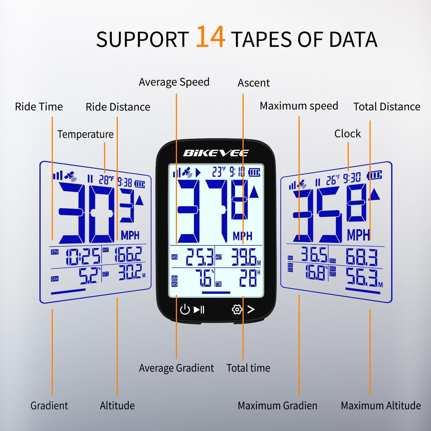 GPS Bike Computer Wireless Cycling Computer with Auto Backlight, Bicycle Speedometer Odometer, Waterproof GPS Speed Tracker for Road Mountain Bikes - Image 2