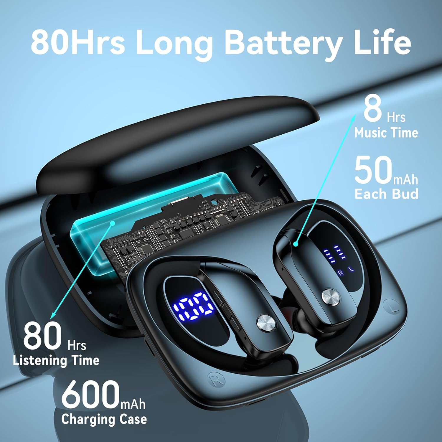 bmani Ear Buds Wireless Earbuds Bluetooth Headphones with 80H Playtime LED Display Case, Over-Ear Hook with Mic, Stereo Sound, Easy Button Controls, Sports Earphones for Running Workout Gym Black - Image 3