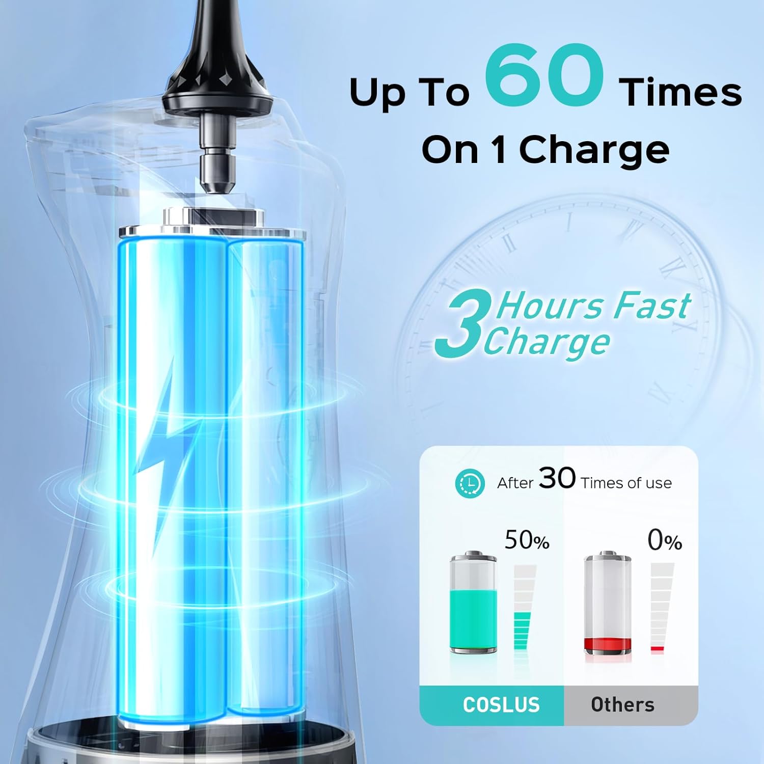 COSLUS Water Dental Flosser Pick for Teeth C30(FC5360): 4 Modes Cordless Portable 300ML Larger Tank Water Teeth Cleaner IPX7 Waterproof Flossing Cleaning Picks for Home Travel Black - Image 7