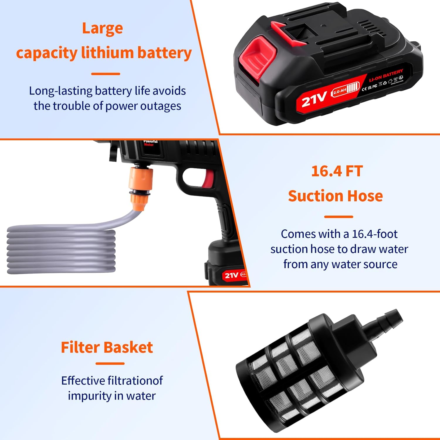 Cordless Pressure Washer, 1500W Portable Power Washer, Rechargeable Battery Pressure Washer with 5M Hose & 3 Nozzles, Electric Pressure Washers for Car Patio Garden Cleaning Watering - Image 8