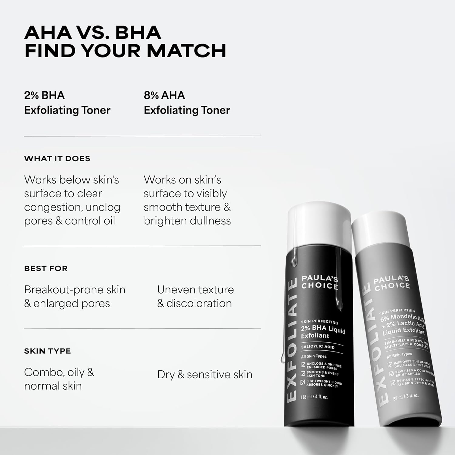 Paula's Choice SKIN PERFECTING 2% BHA Liquid Exfoliant with Salicylic Acid, Facial Polish for Pores, Wrinkles & Fine Lines, Suitable for Blackhead-Prone Skin, Fragrance-Free - Image 12