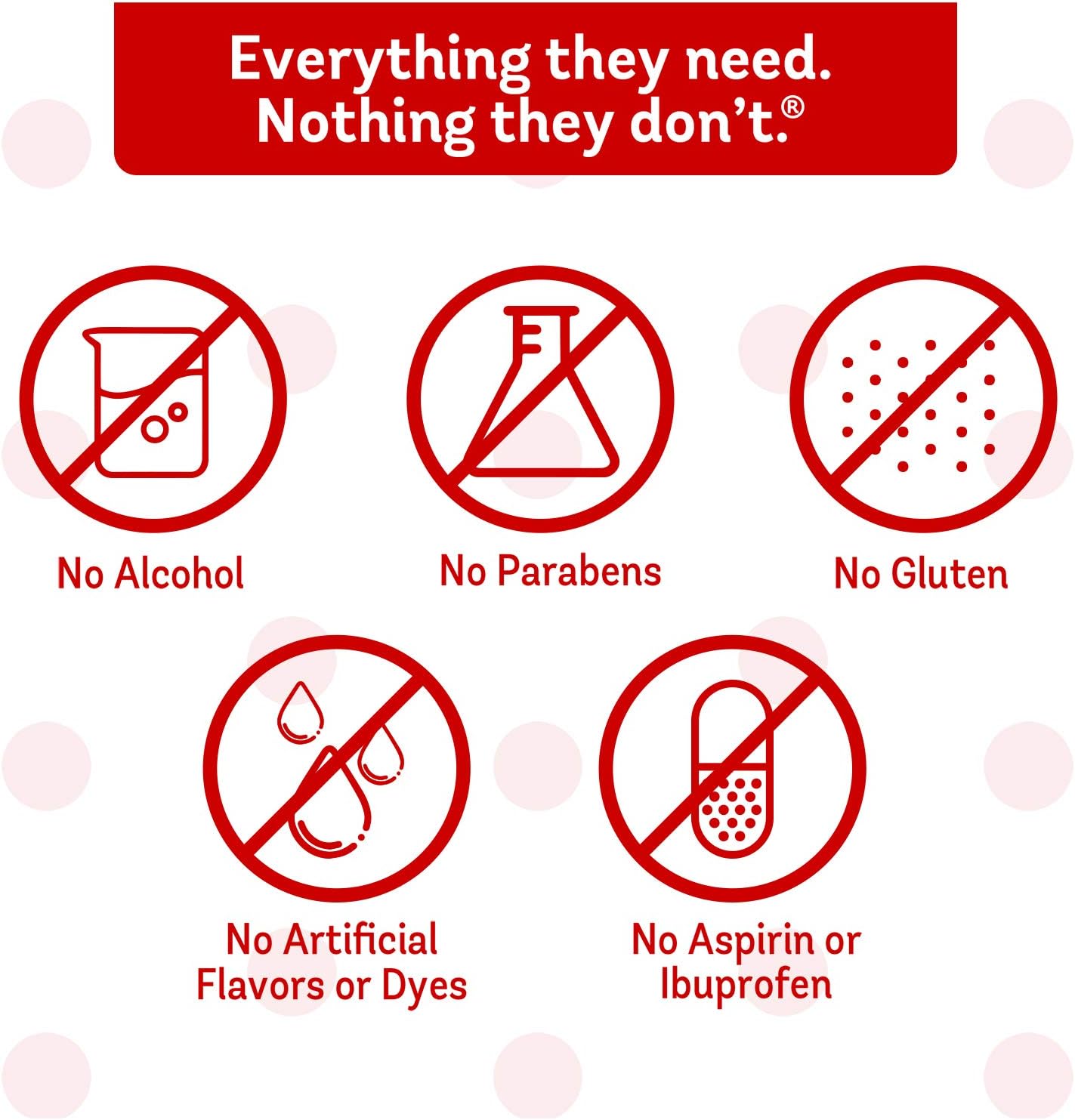 Little Remedies Infant Fever & Pain Reliever with Acetaminophen, Baby Medicine with No Artificial Sweeteners, Flavors or Dyes, Natural Berry Flavor, 2 Fl Oz - Image 3