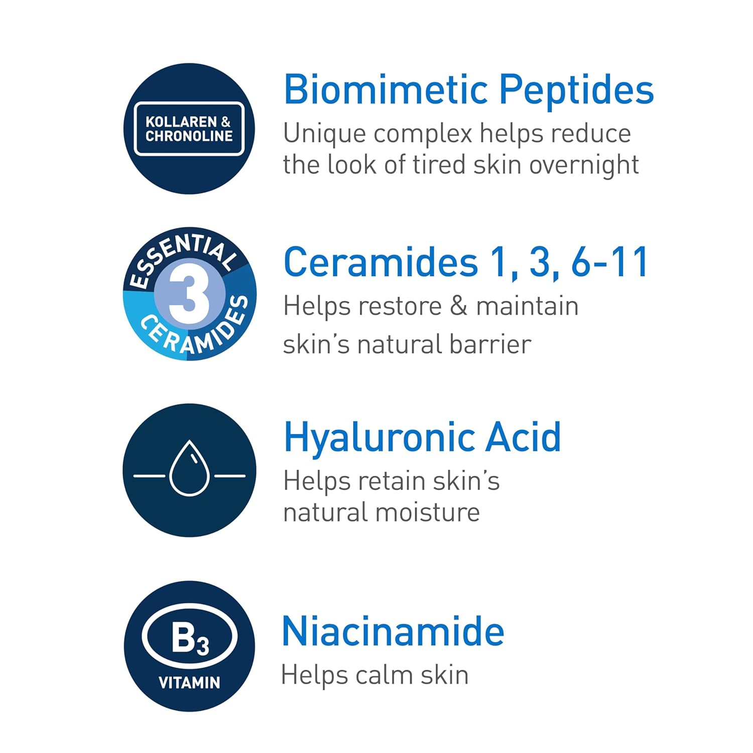 CeraVe Skin Renewing Night Cream, Niacinamide, Peptide Complex, and Hyaluronic Acid Moisturizer for Face, 1.7 Ounce - Image 3