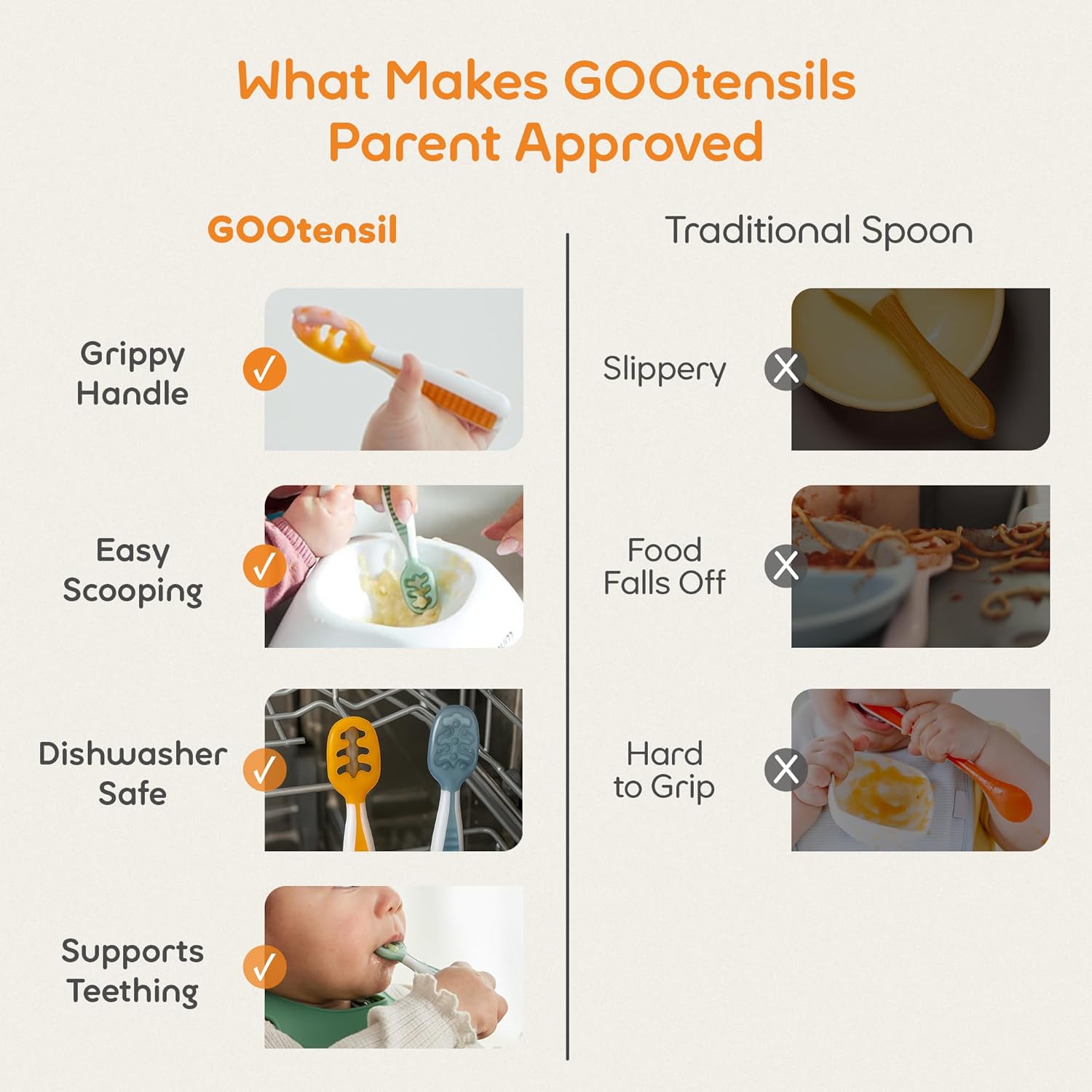 NumNum Baby Spoons Set, Baby Essentials Pre-Spoon GOOtensils for 6+ Months, First Stage Self-Feeding Spoons for Baby Led Weaning (BLW), Silicone Toddler Utensils, BPA-Free, 2 Pack Blue/Orange - Image 6