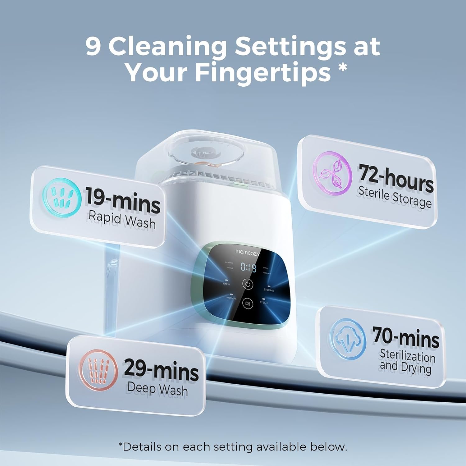 Momcozy KleanPal Pro Baby Bottle Washer, Sterilizer & Dryer - All-in-One Cleaning Machine for Bottles, Pump Parts & Baby Essentials - Time-Saving & Effortless Care - Image 5