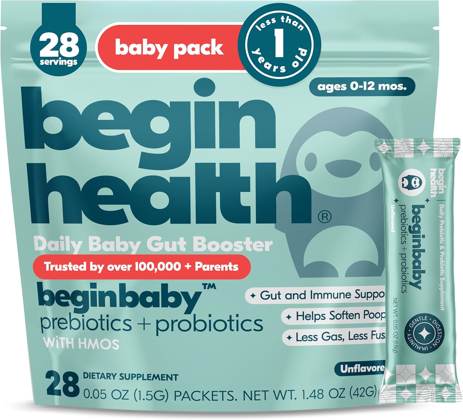 Begin Health BeginBaby Prebiotics and Probiotics for Infants 0-12 Months | Baby Formula Prebiotic + Probiotic Powder with 2′-FL HMO’s & B. Infantis for Optimal Digestion | 28-Packs – Unflavored Begin Health BeginBaby Prebiotics and Probiotics for Infants 0-12 Months | Baby Formula Prebiotic + Probiotic Powder with 2′-FL HMO’s & B. Infantis for Optimal Digestion | 28-Packs – Unflavored