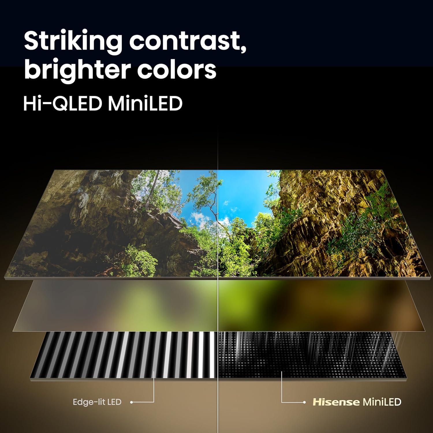 Hisense 75" U6 Pro Series Mini‑LED 4K UHD HDR Gaming AI Smart Fire TV (75U6SF Pro, 2026 New) – Hi-QLED, Native 144Hz, Motion Rate 480, Dolby Vision IQ,· Atmos, HDR10+, Glare-Free, Alexa+ - Image 4