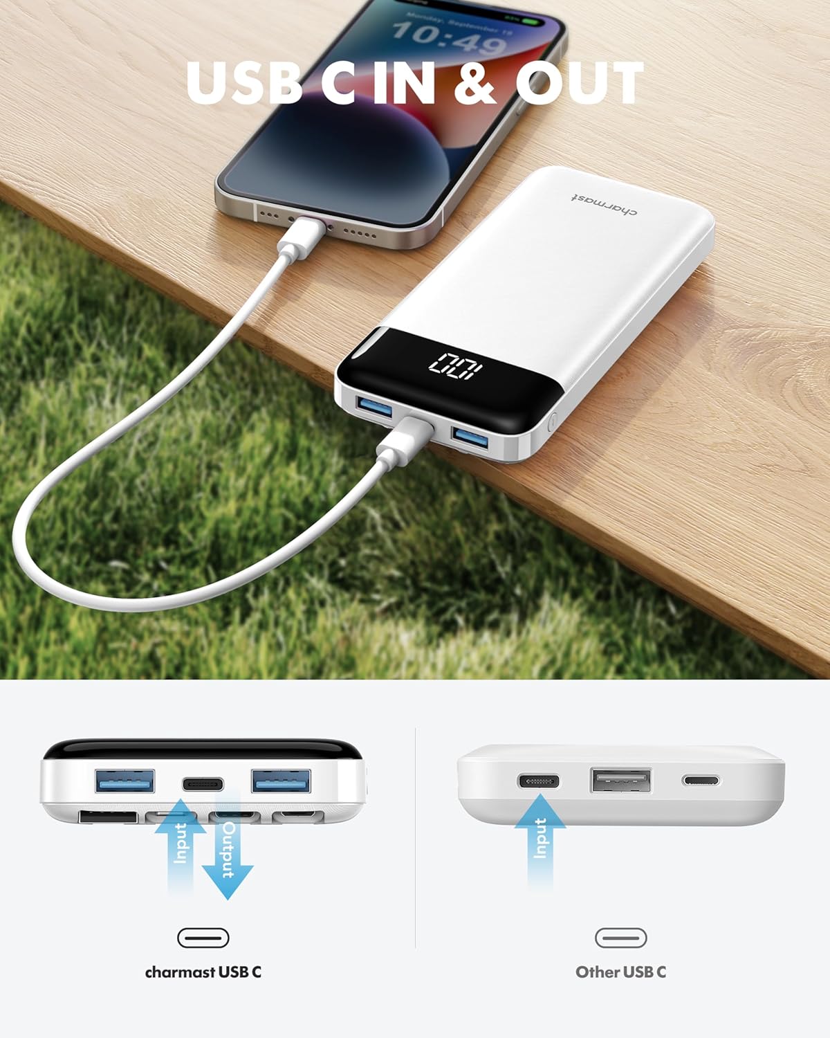 Charmast Portable Charger with Built in Cables, Power Bank with Cords Wires, Slim 10000mAh Travel Battery Pack 6 Outputs 3 Inputs 3A Fast Charging for Samsung Google Pixel LG Moto iPhone iPad - Image 8