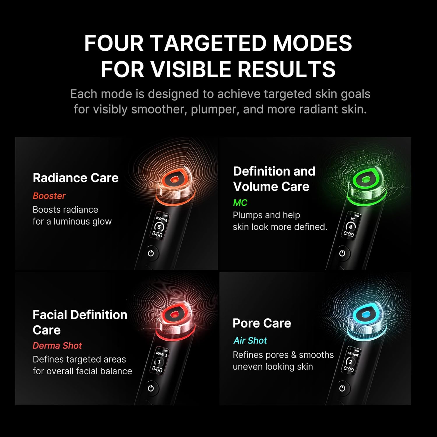 medicube Booster Pro | 6-in-1 Real Glass Glow Beauty Massager | for Clear, Radiant, Firmer-Looking Skin | Korean Skin Care | Black - Image 3