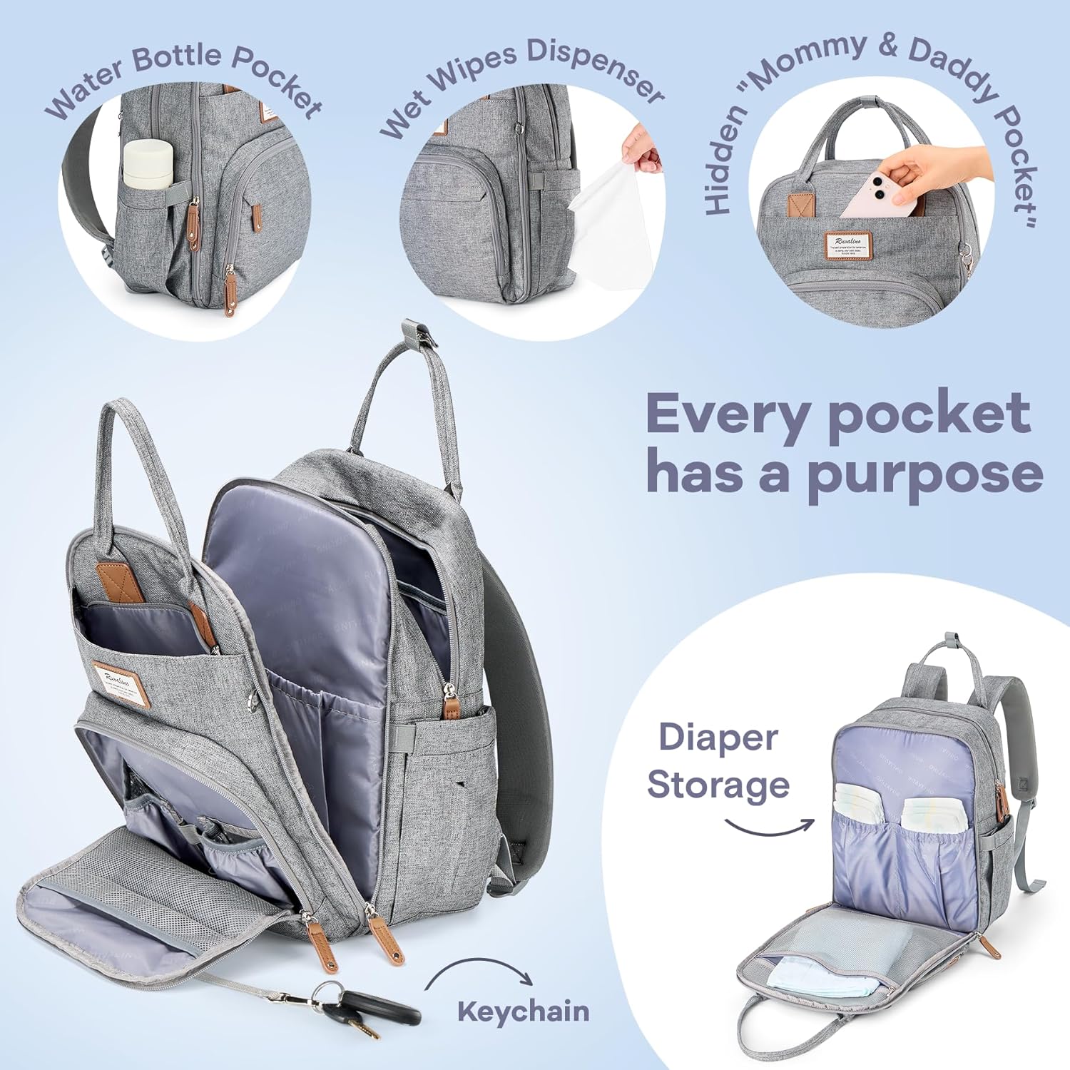 RUVALINO Diaper Bag Backpack-Multifunction Travel Baby Diaper Bag with Changing Pad, Insulated Bottle Holders & Pacifier Case, Large Capacity, Waterproof, Gray - Image 2