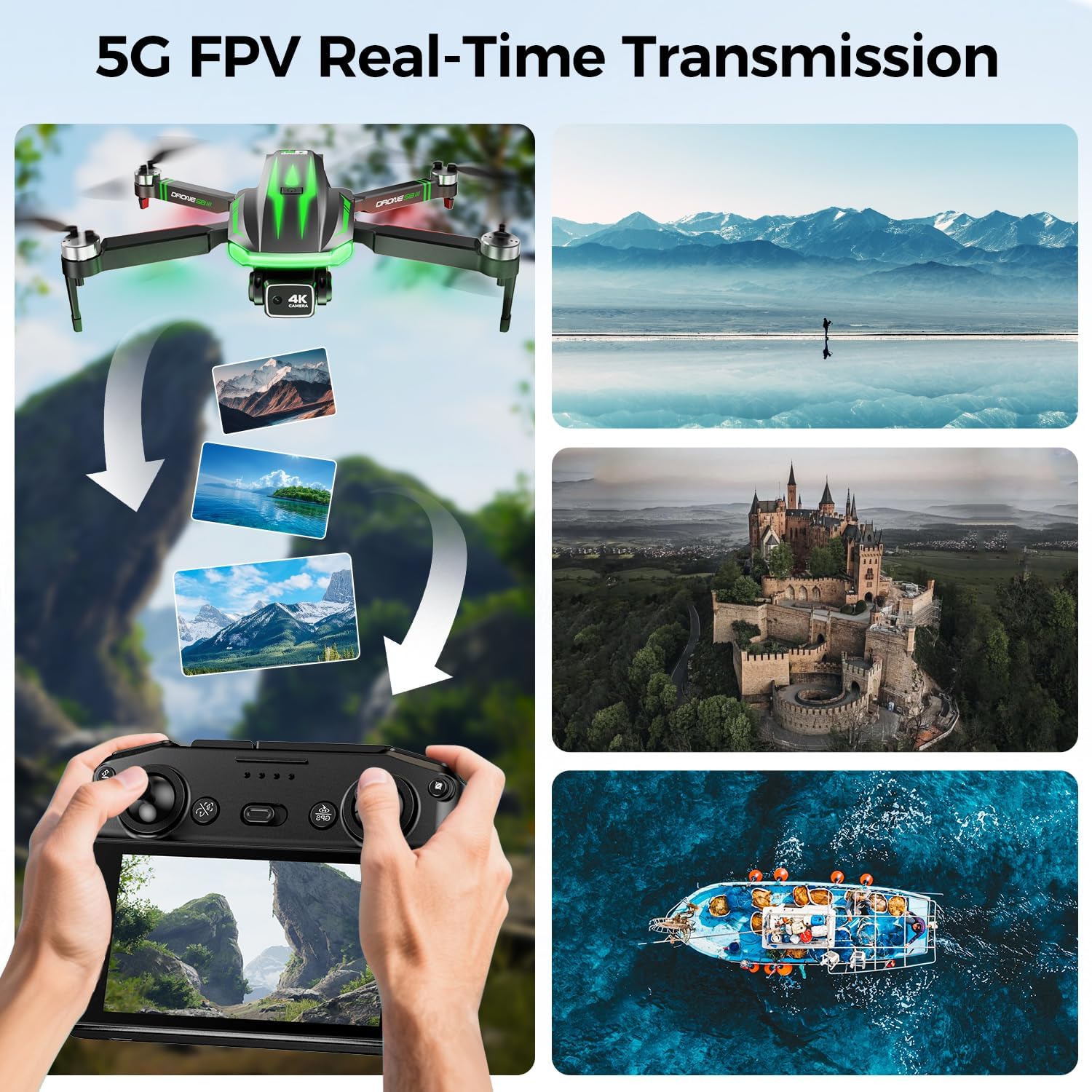 S8 GPS Drones with EIS 4K Camera for Adults kids, 5" Screen on Controller,60 Min Flight Time,Auto Return,Long Range Transmission,Brushless Motor,QuickShots,Foldable and Lightweight Quadcopter with Follow Me,Christmas Toy Birthday Gifts,Under 249g - Image 4