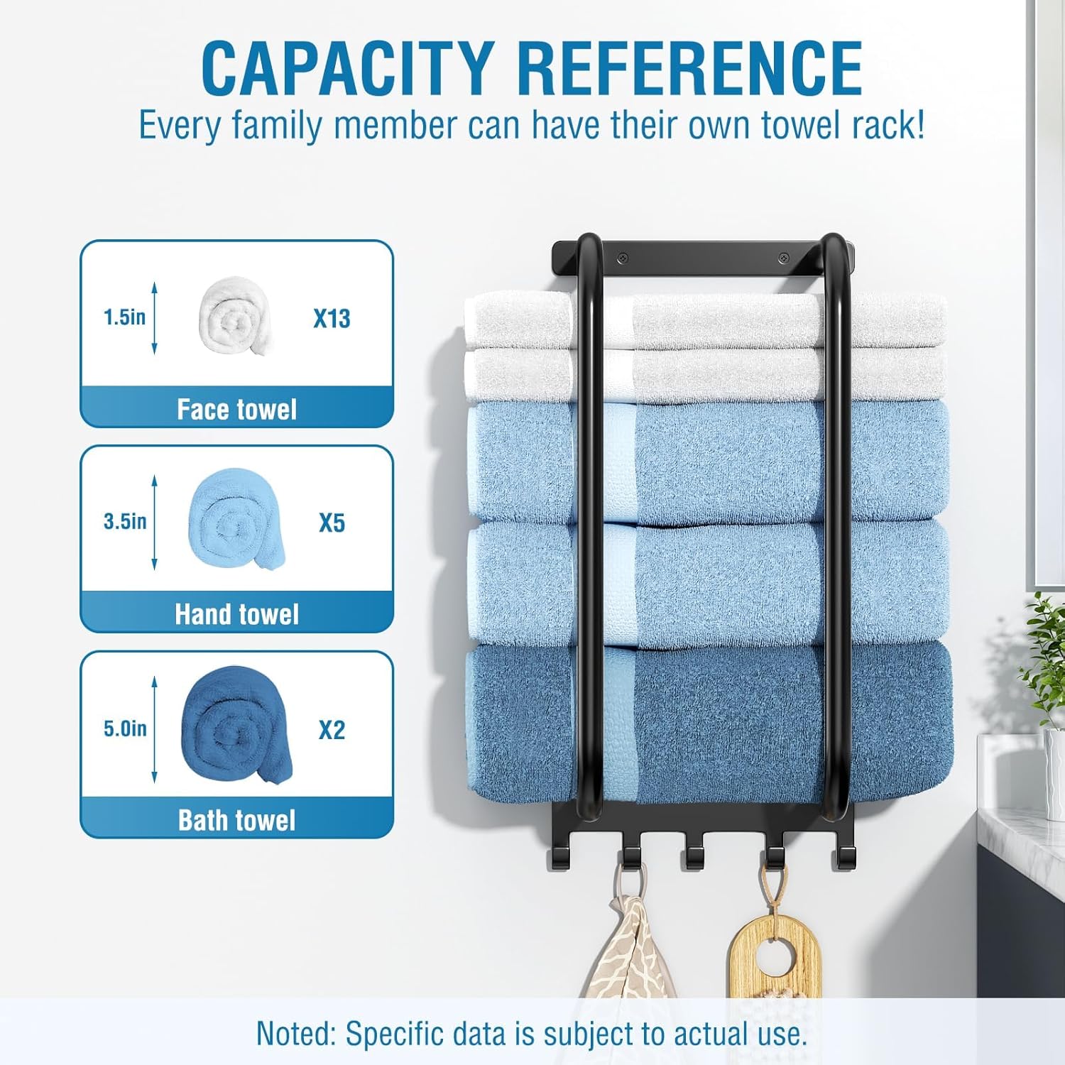 Towel Rack Bathroom Wall Holder: 15.9 Inch Wall Mounted Shower Organizer, for Rolled Towel Storage, 2 Metal Racks Plus Extra 5 Hooks, for Modern Small Space Bathroom, RV Campers (Matte Black) - Image 2