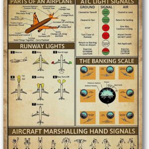 Retro Pilot Knowledge Metal Signs Vintage Airplane Decor For Home Aviation Art Wall Decor Air Plane Decorations For Boys Room Signs Gifts For Aviation Lovers WWII Posters