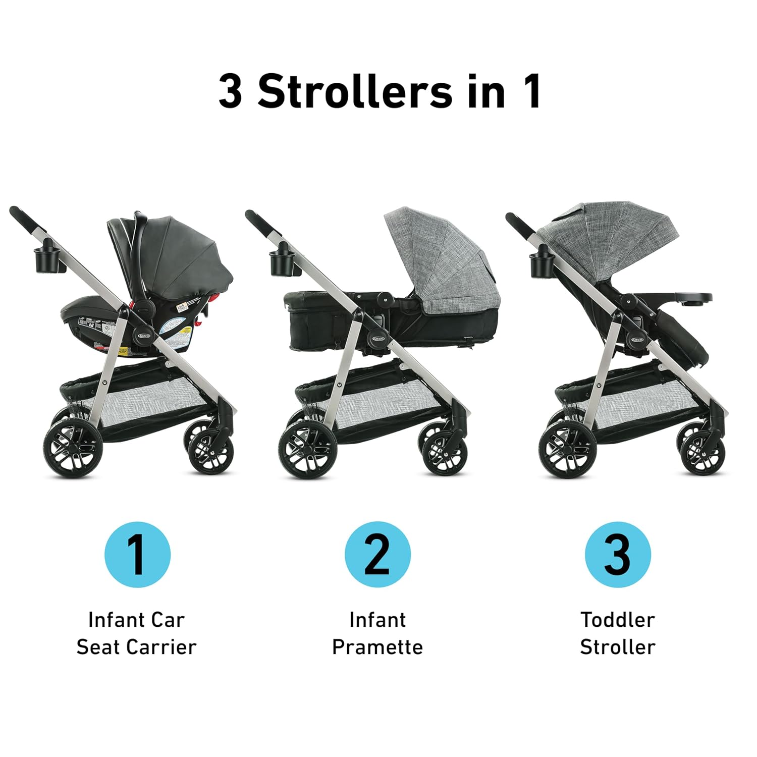 Graco Modes Pramette Travel System, Car Seat and Stroller Combo, Includes SnugRide LX Infant Car Seat and Baby Stroller, 3 Modes: Car Seat Carrier, Pramette, Toddler Stroller, Ellington - Image 4