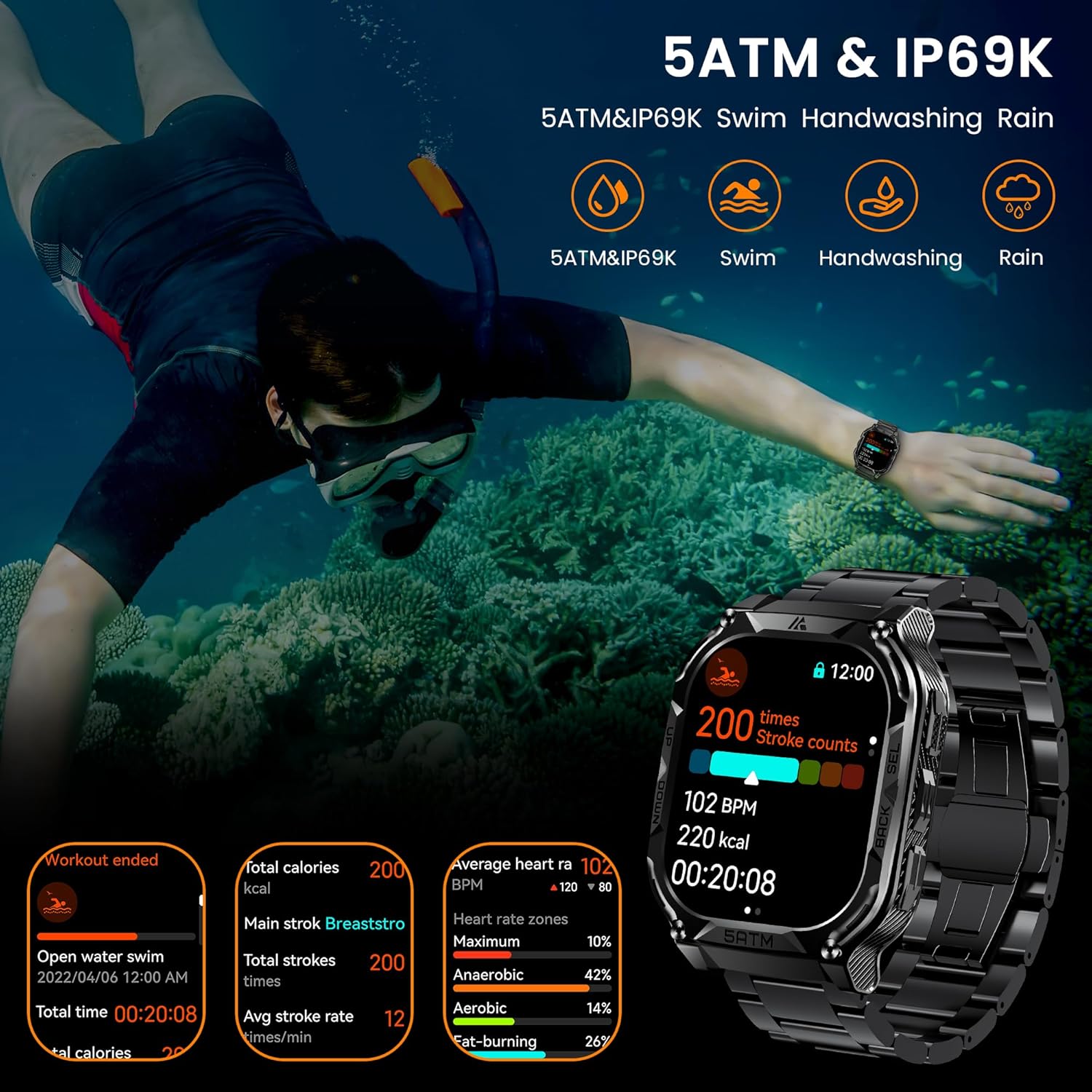 AMAZTIM GPS Smart Watches for Men, 1.96" AMOLED Large Screen, Rugged Stainless Steel Body, 50M Waterproof, Answer/Make Call, Heart Rate Monitor/Sleep Tracking, Android & iOS Compatible, Black, M3E - Image 8