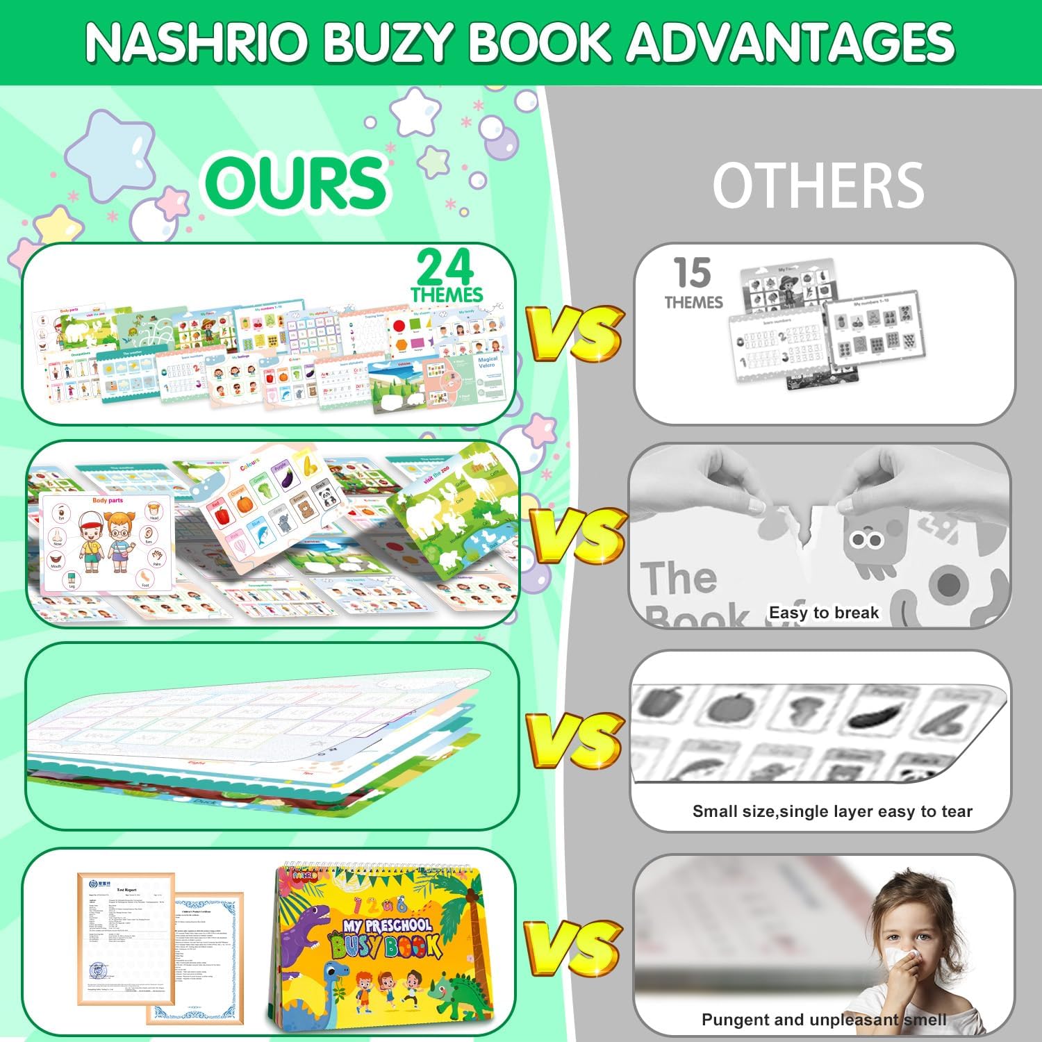 NASHRIO Montessori 24 Themes Busy Book for Toddlers 3-5, Engaging Preschool Learning Activities for Home School Travel – Educational Toy for 3-6 Year Old Boys & Girls - Image 5