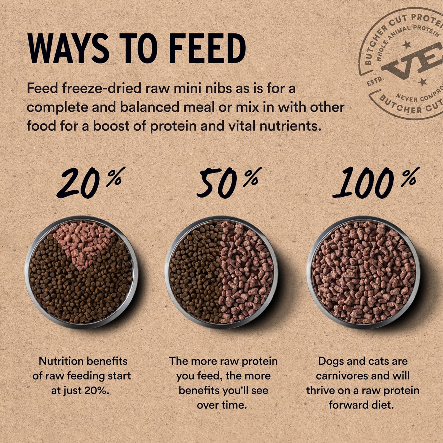 Vital Essentials Freeze Dried Dog Food, Raw Beef Crunchy Mini Nibs | Complete Meal or Topper | 96% Beef, Organs & Bone | Limited Ingredient, High Protein, Grain Free Dry Dog Food | 14 oz Bag - Image 7