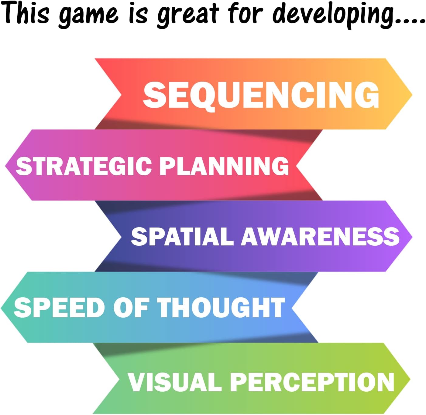 The Genius Square from The Happy Puzzle Company – Game of The Year Award Winner, 60000+ Solutions STEM Puzzle Game. Roll Dice, Race Your Opponent to Fill Grid with Different Shapes! - Image 5