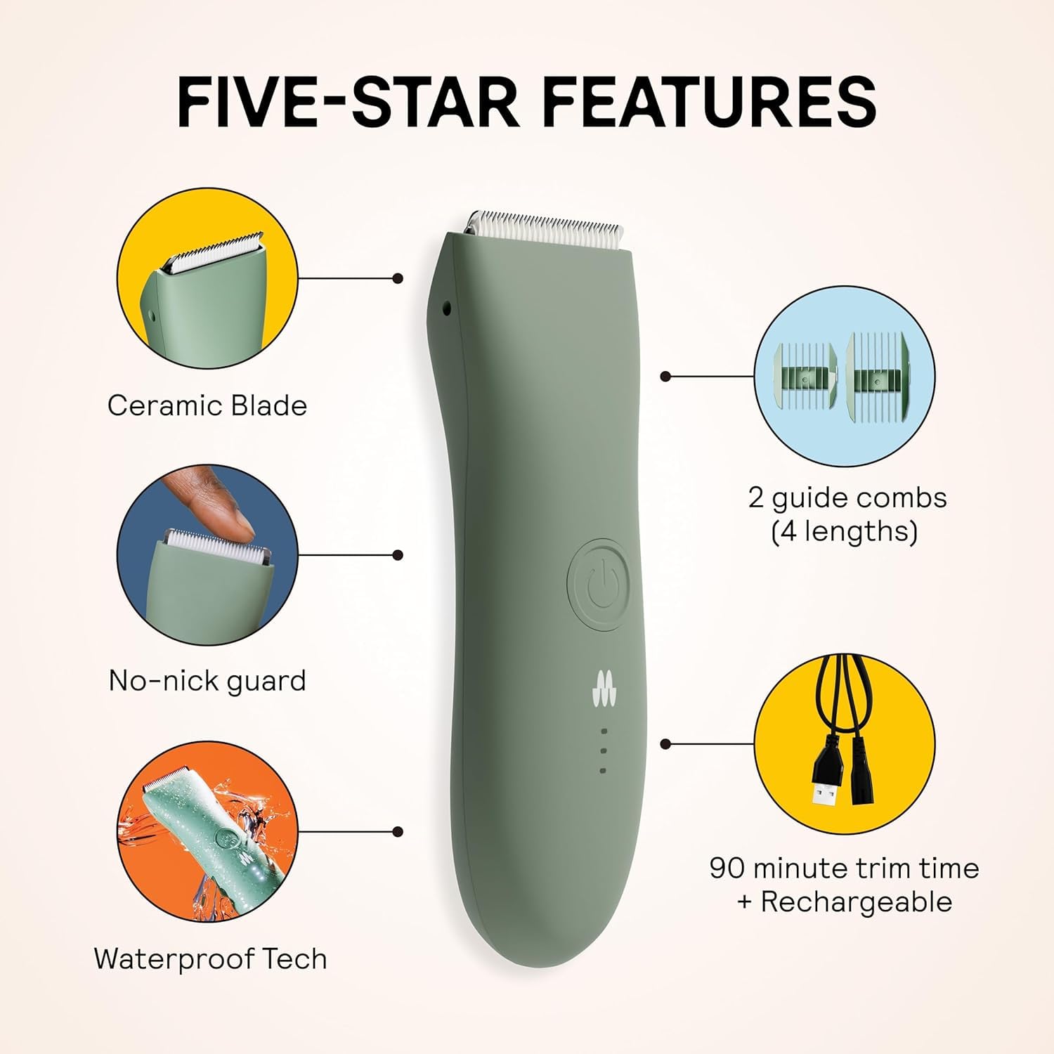MERIDIAN The Trimmer Original - Body Hair Trimmer for Men, Electric Shaver for Pubic Hair, Chest, Legs & Bikini, Waterproof & Rechargeable, Sage - Image 3
