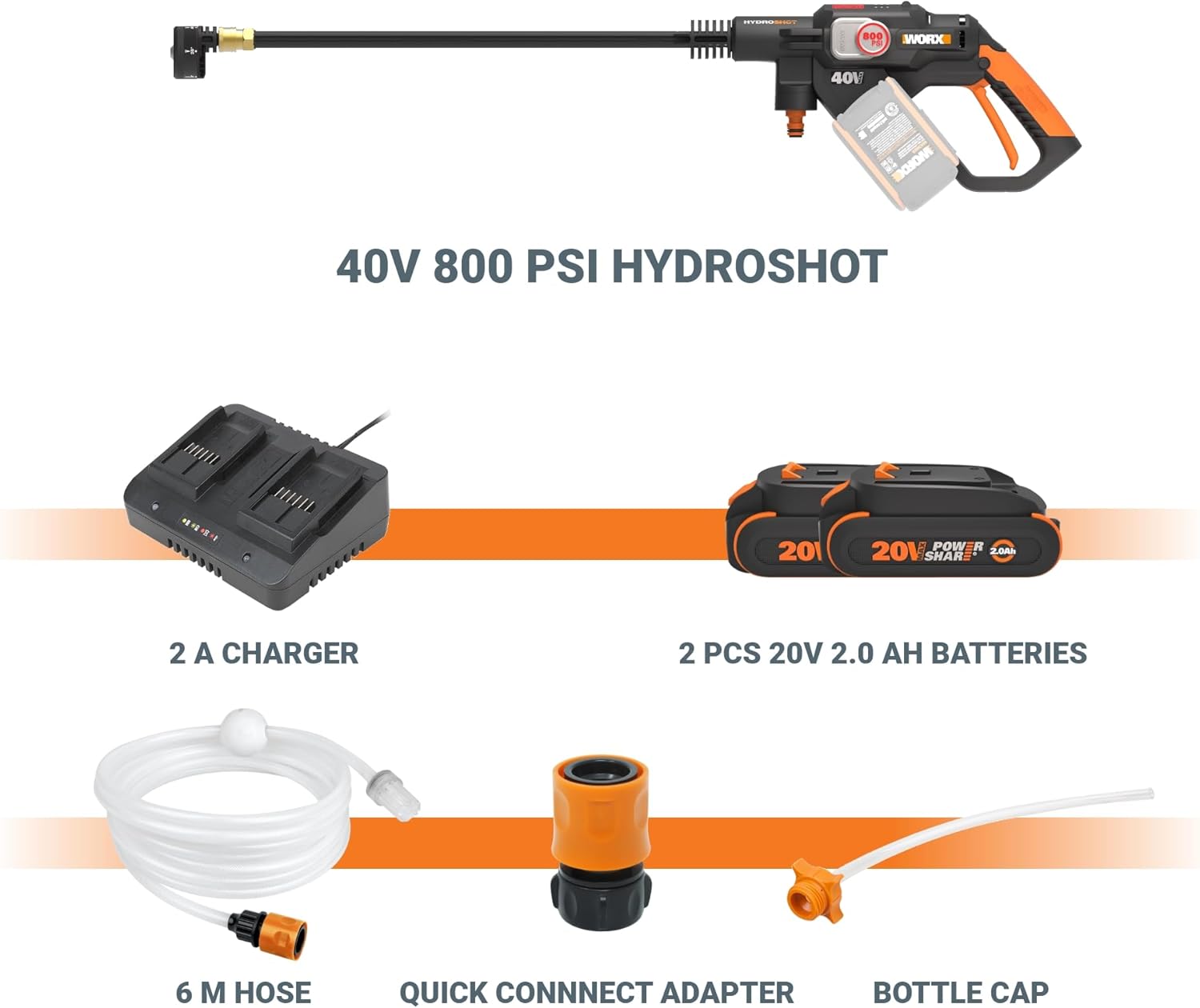 WORX 40V PowerShare Hydroshot Portable Power Cleaner WG647 | 800 PSI, Brushless, 5-in-1 Nozzle, Pressure Washer - Image 6