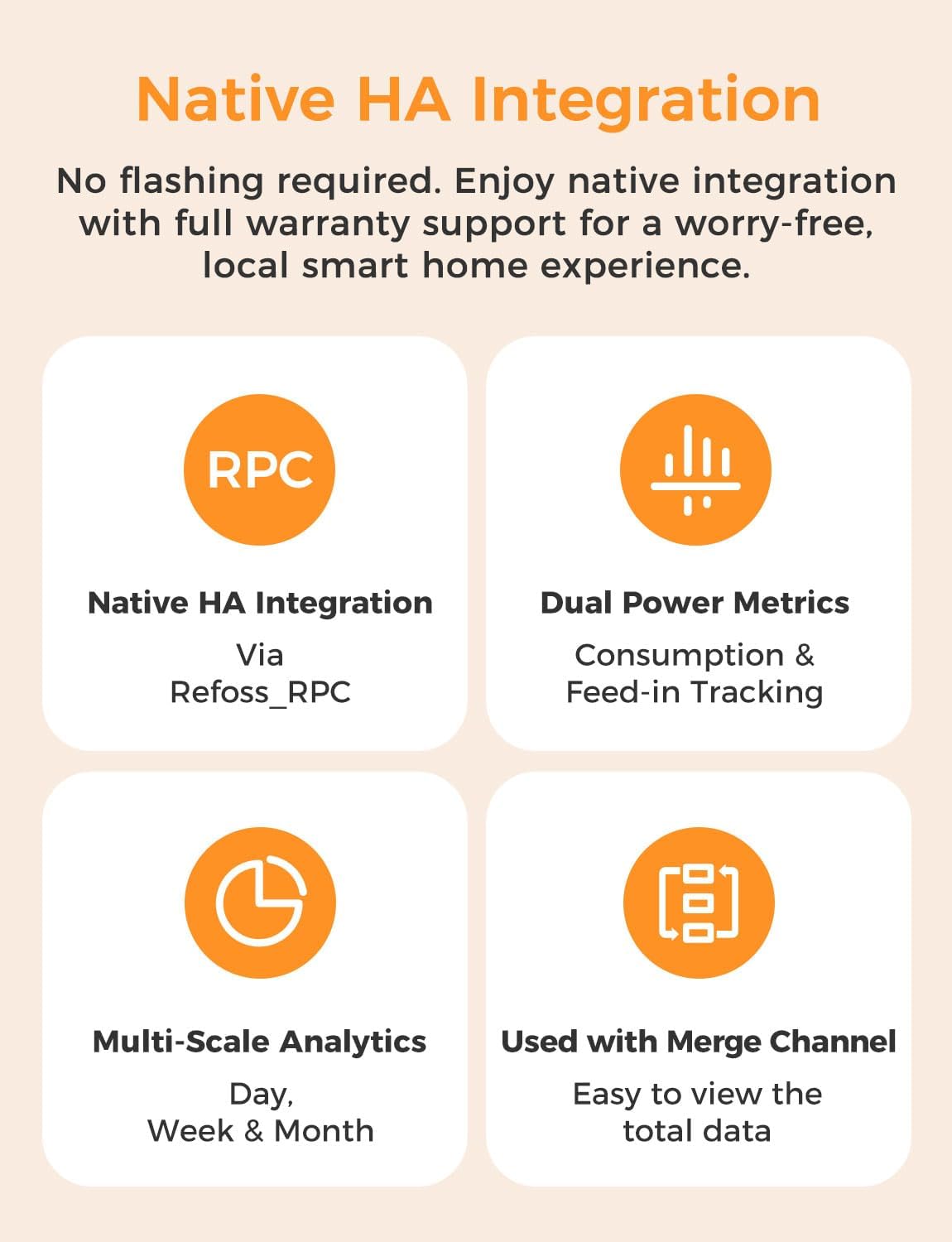 Refoss Smart Home Energy Monitor, Native Open API & Web UI (No Cloud Required), Real Time Electricity Usage Monitor, Power Consumption Meter Works with Home Assistant & MQTT, Solar Net Metering, ETL - Image 3