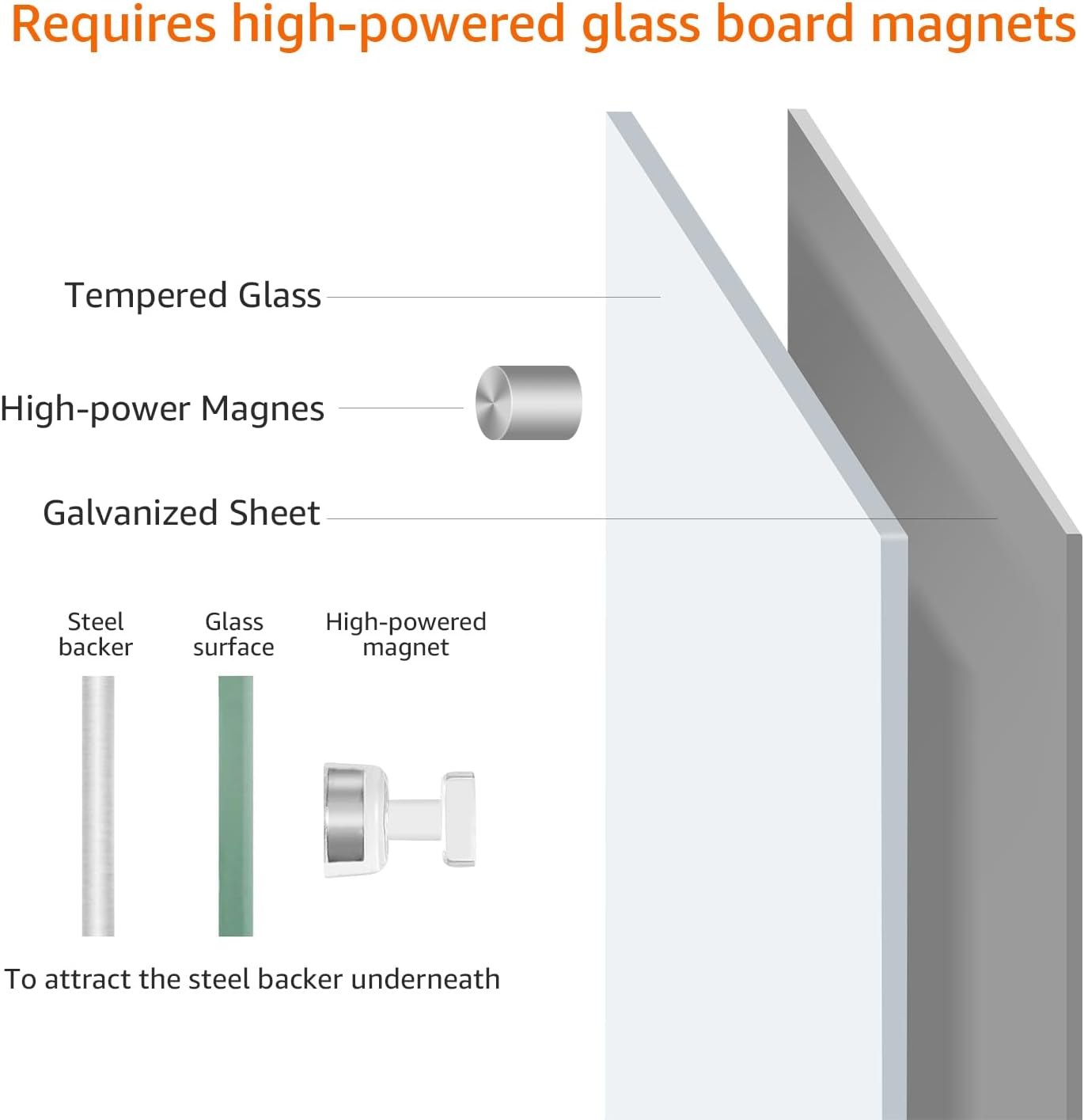 Amazon Basics Glass Dry-Erase Board, Magnetic Frameless Whiteboard, 96W" x 48H" - Image 3
