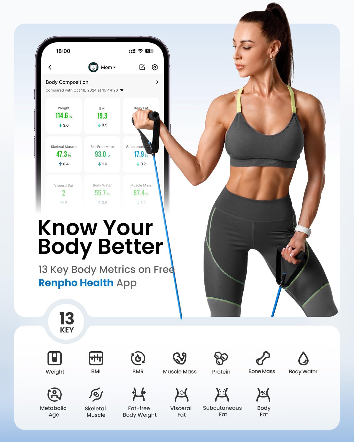 RENPHO Smart Scale for Body Weight, Weight Scale with 7-in-1 Large Display for BMI, Body Fat, Muscle Mass, 13 Body Composition, High Accurate Bluetooth Scale, 500lbs, 11.8", Elis 2XL - Image 4