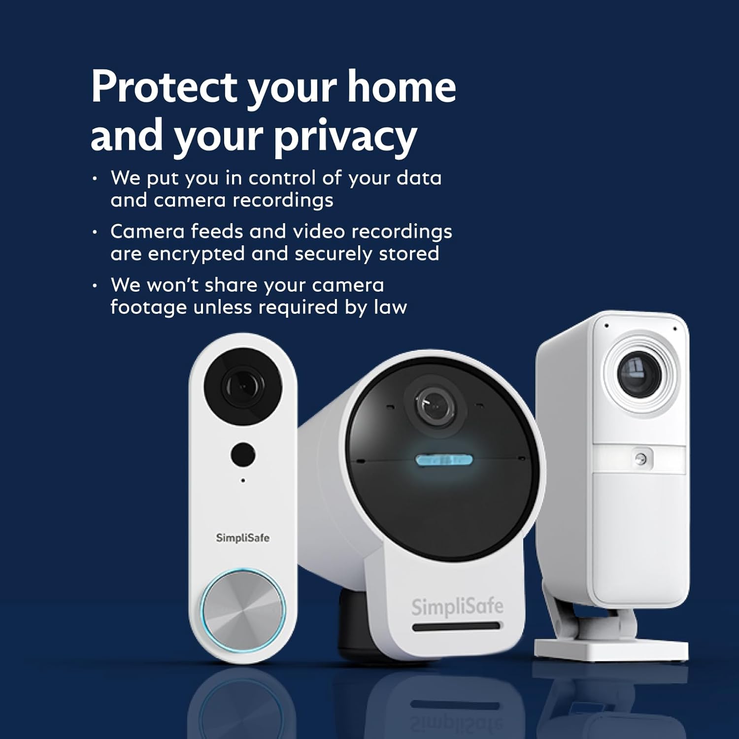SimpliSafe 12 Piece Wireless Home Security System w/HD Camera - Optional 24/7 Professional Monitoring - No Contract - Compatible with Alexa and Google Assistant, White - Image 13
