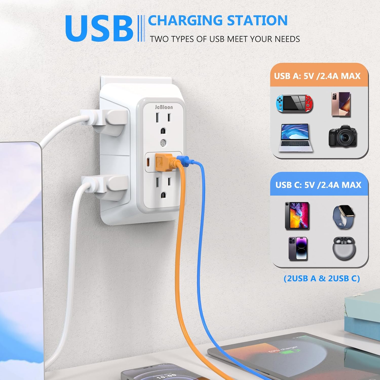 JcBlaon Outlet Extender Surge Protector - 6 Outlet Splitter with 4 USB Ports (2 USB C), Multiple Plug Expander Wall Charger, 3 Sided Multi Plug Wall Adapter Power Strip for Home Office Kitchen Travel - Image 3