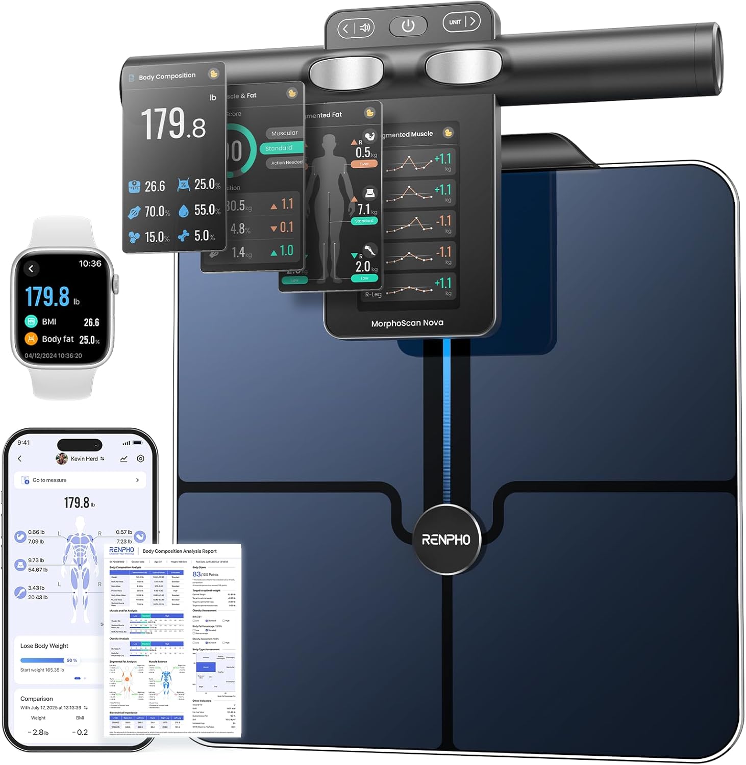 RENPHO Smart Scale for Body Weight, 8-Electrode Body Composition Scale with BMI, Body Fat, Muscle Mass, Rechargeable Body Fat Scale with Full-Color TFT LCD on Handle, MorphoScan Nova, Dark Blue RENPHO Smart Scale for Body Weight, 8-Electrode Body Composition Scale with BMI, Body Fat, Muscle Mass, Rechargeable Body Fat Scale with Full-Color TFT LCD on Handle, MorphoScan Nova, Dark Blue