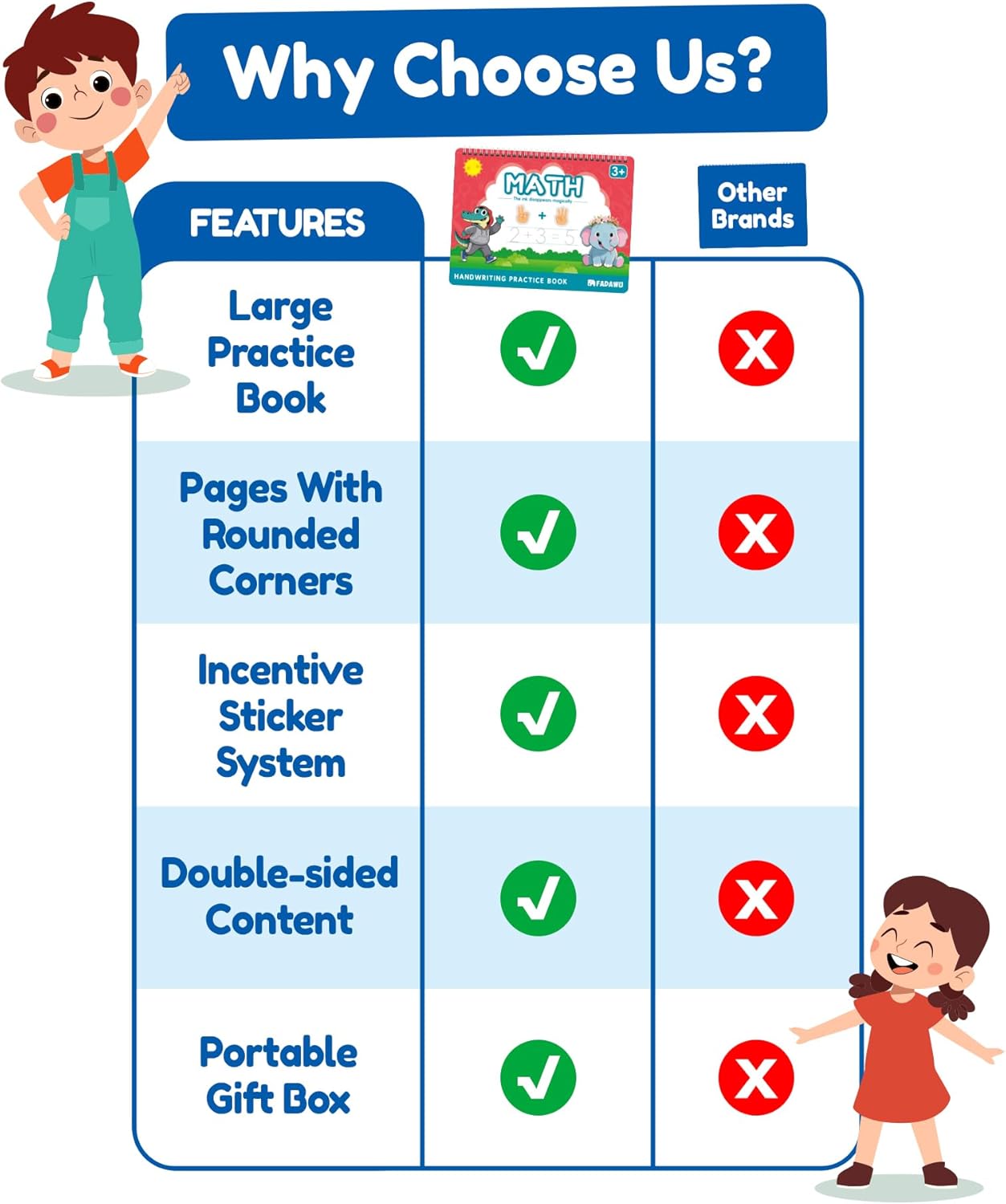 Magic Grooved Writing Practice Books for Kids, Large Grooved Handwriting Copybook, Reusable Learn to Write Number Letter Preschool Tracing Workbook for Kids Ages 3-8, Birthday Gifts Toys - Image 8