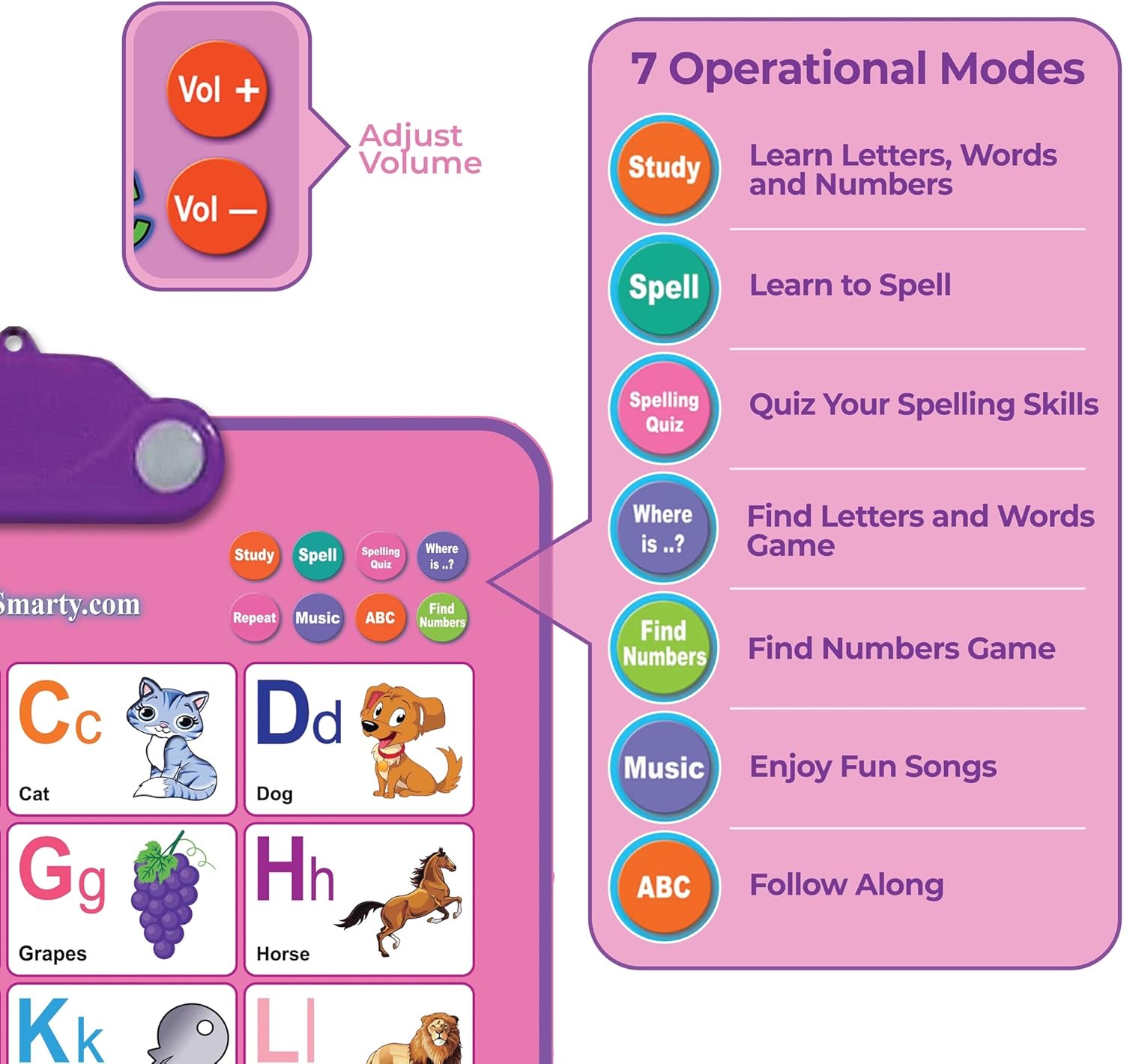 Just Smarty Interactive Alphabet Wall Chart | Talking ABCs & 123s Music Poster with Interactive Light | Toddler Alphabet Learning | Educational Toys for 3 Year Old Girls | Toddler Girl Toys 2 3 4 5 - Image 6