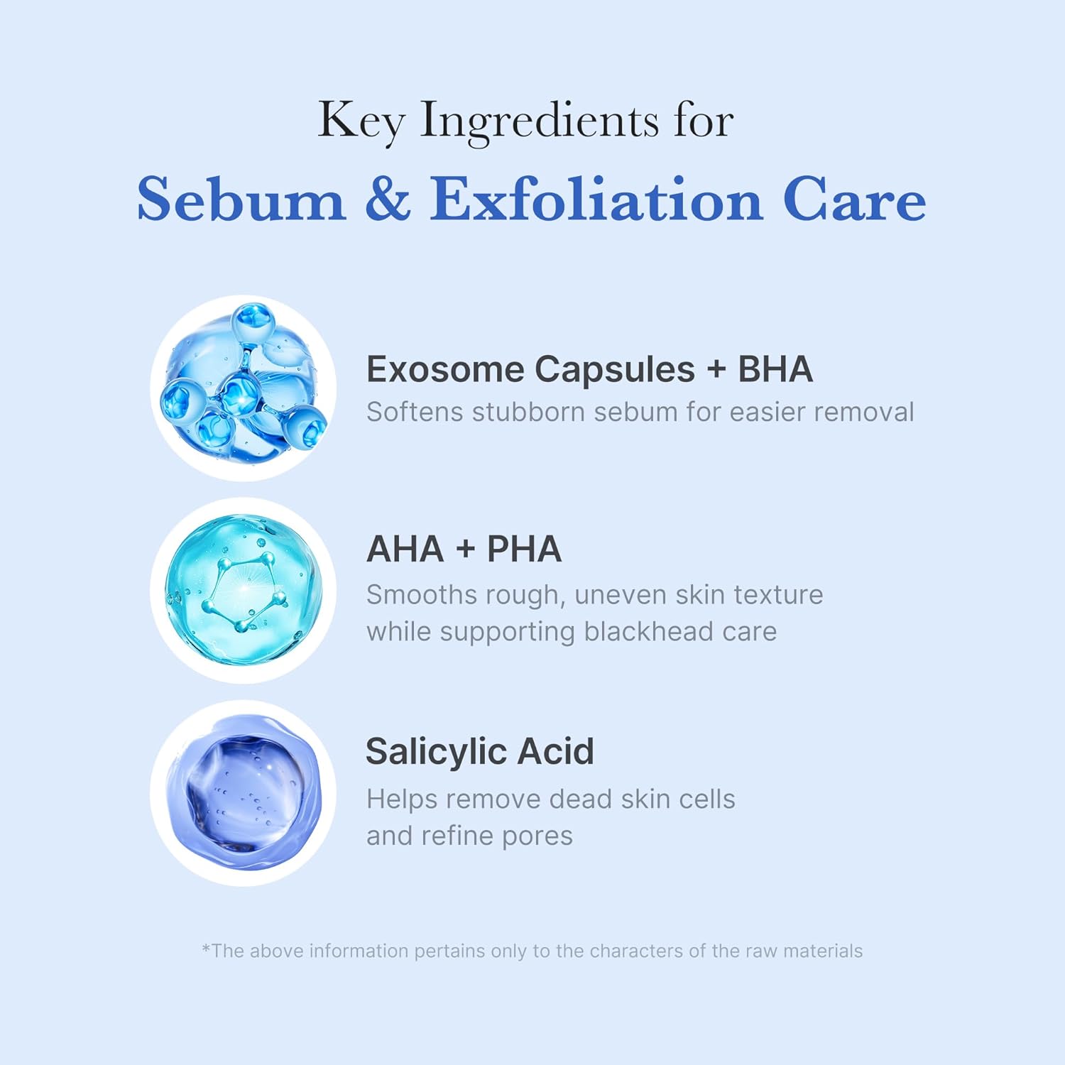medicube Facial Cleanser Zero Pore Capsule Cleansing Foam | Daily Gentle Cleanser for Skin Texture, Blackhead & Pore Care | AHA, BHA & PHA for Deep Cleansing | Korean Skincare, 4.23 oz - Image 4