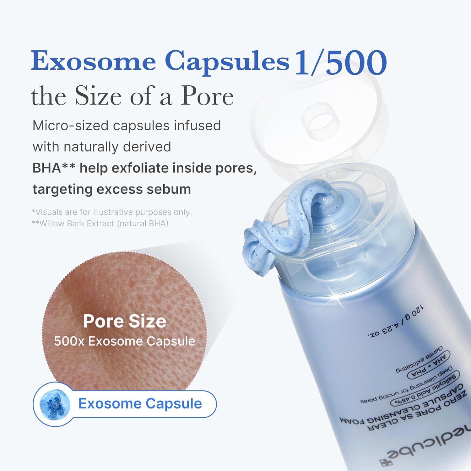 medicube Facial Cleanser Zero Pore Capsule Cleansing Foam | Daily Gentle Cleanser for Skin Texture, Blackhead & Pore Care | AHA, BHA & PHA for Deep Cleansing | Korean Skincare, 4.23 oz - Image 5