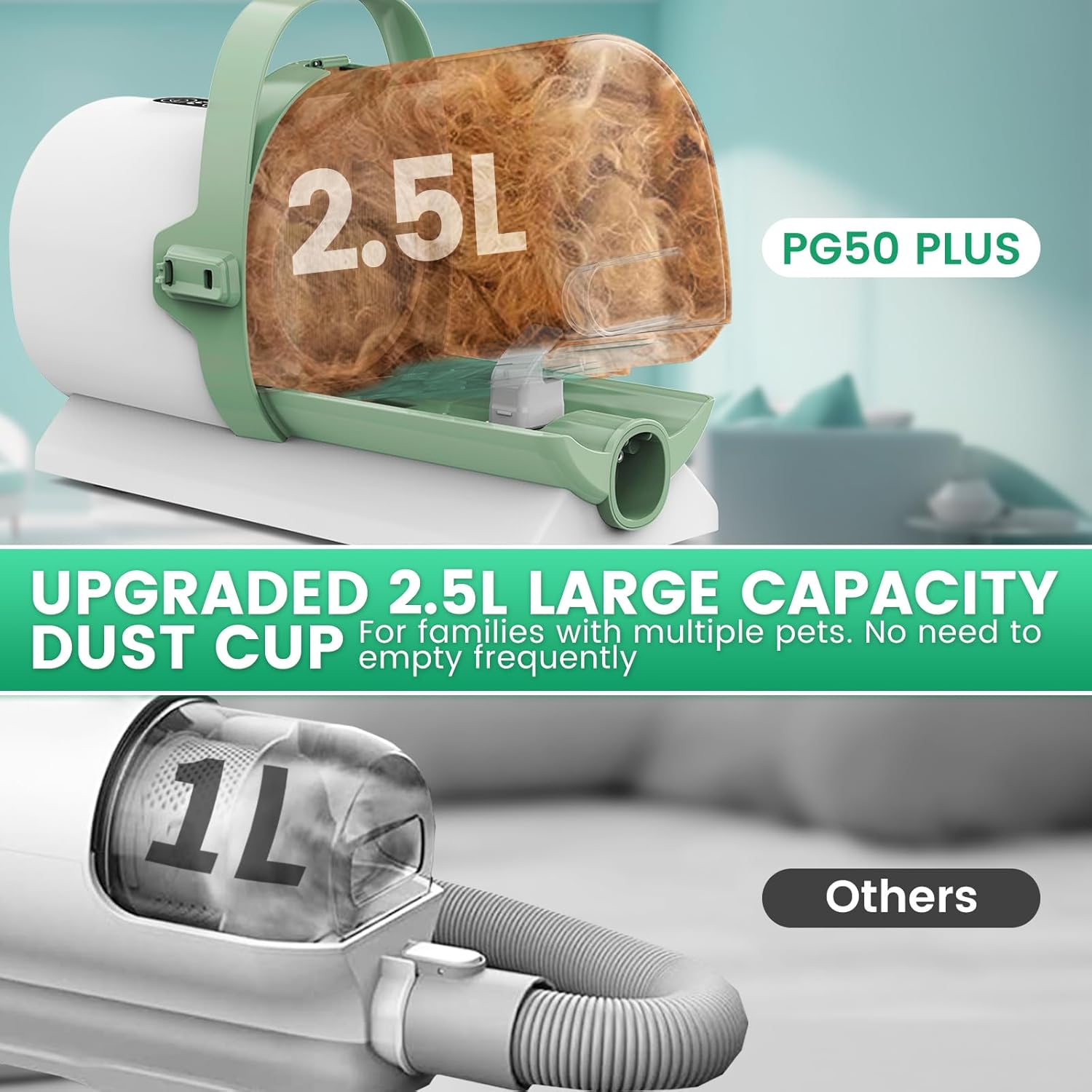 Dog Grooming Vacuum, Pet Grooming Kit with Clipper Nail Trimmer Grinder, 2.5L Dust Cup 7 Grooming Tools 11000Pa Dog Hair Vacuum for Shedding Grooming, Home Cleaning, PG50 Plus - Image 4