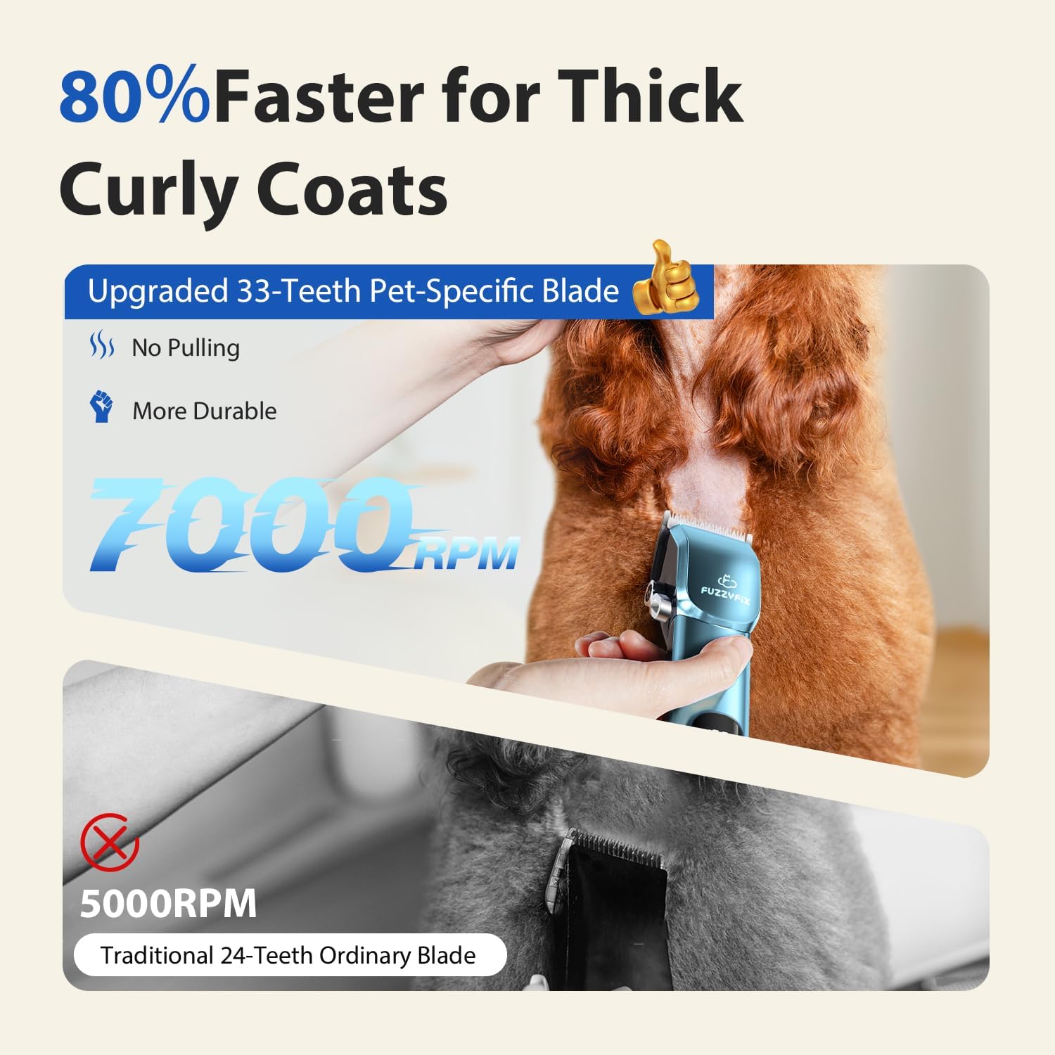 Dog Grooming Kit, Dog Clippers for Grooming for Thick Curly Coats, Professional Pet Hair Shaver Paw Trimmer Cordless Rechargeable Low Noise for Dogs Cats Animals Face Ear - Image 3