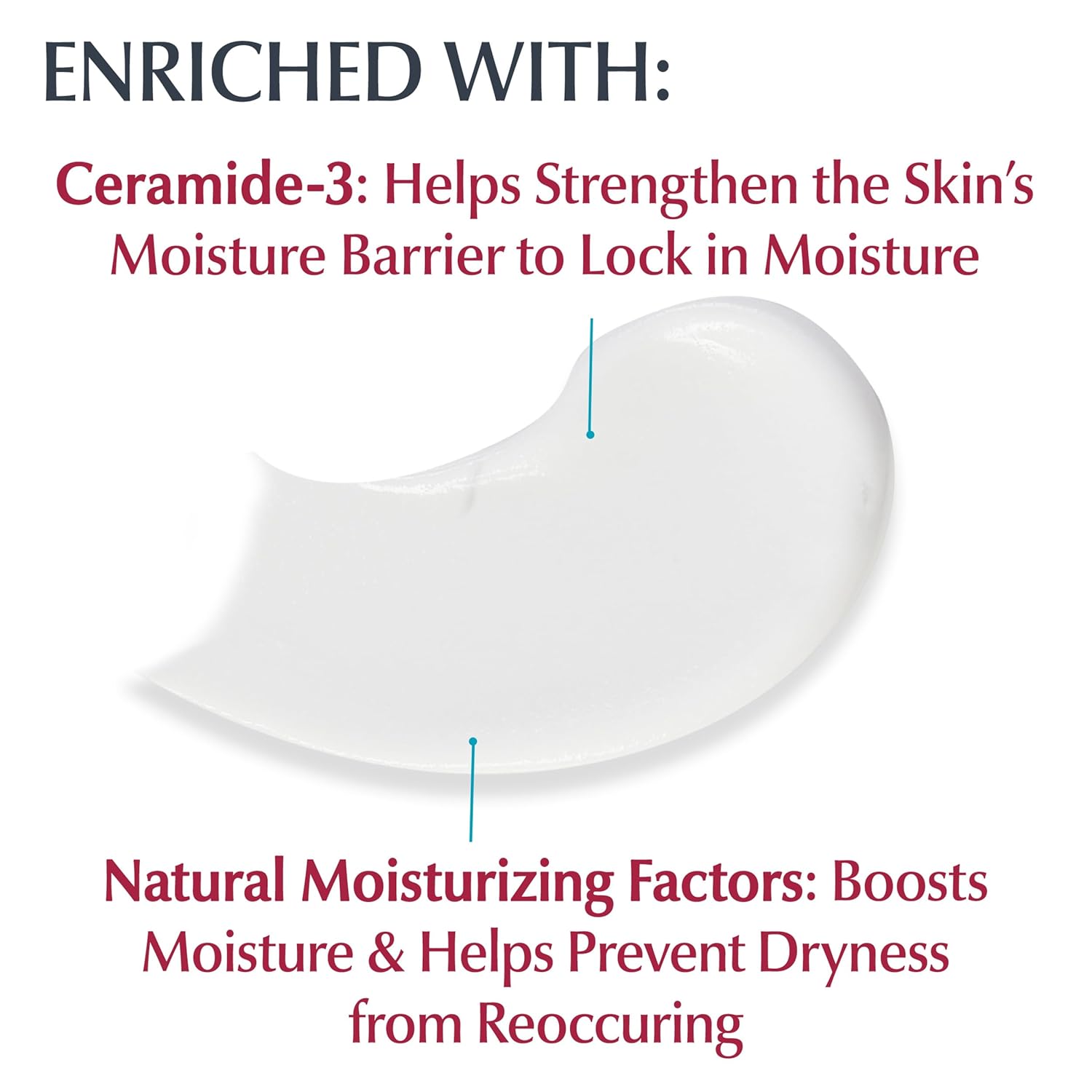 Eucerin Advanced Repair Body Cream, Urea Enriched, Unscented Body Cream for Dry Skin With Triple Moisturizing Complex, 16 OZ Jar - Image 4