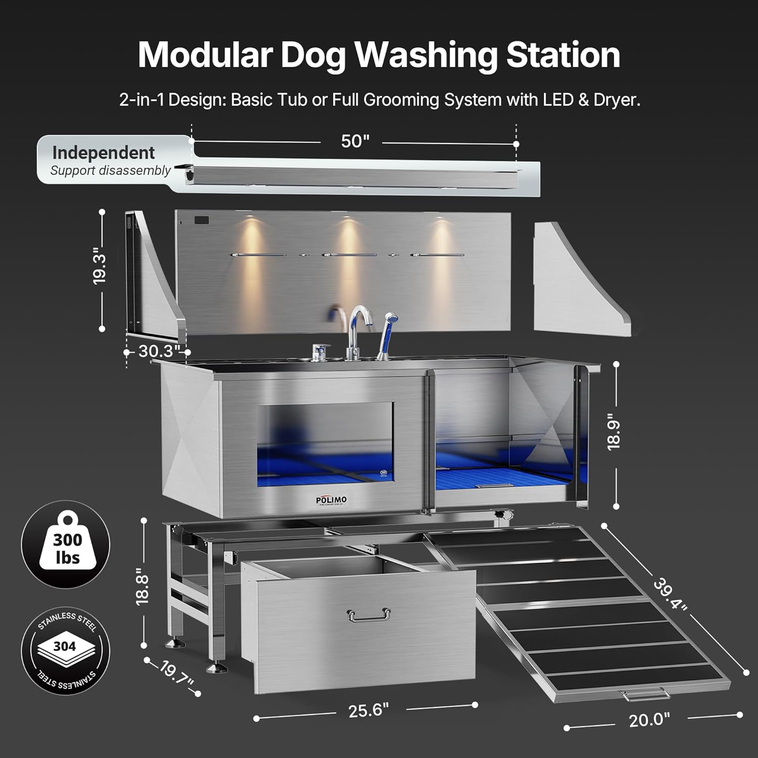 POLIMO Dog Washing Station with LED Display 50" (Right Ramp), 304 Stainless Steel Dog Bathtub for Large Medium Small Dogs, Professional Grooming Tub with Faucet, Storage Drawer, Floor Grate, Window - Image 4